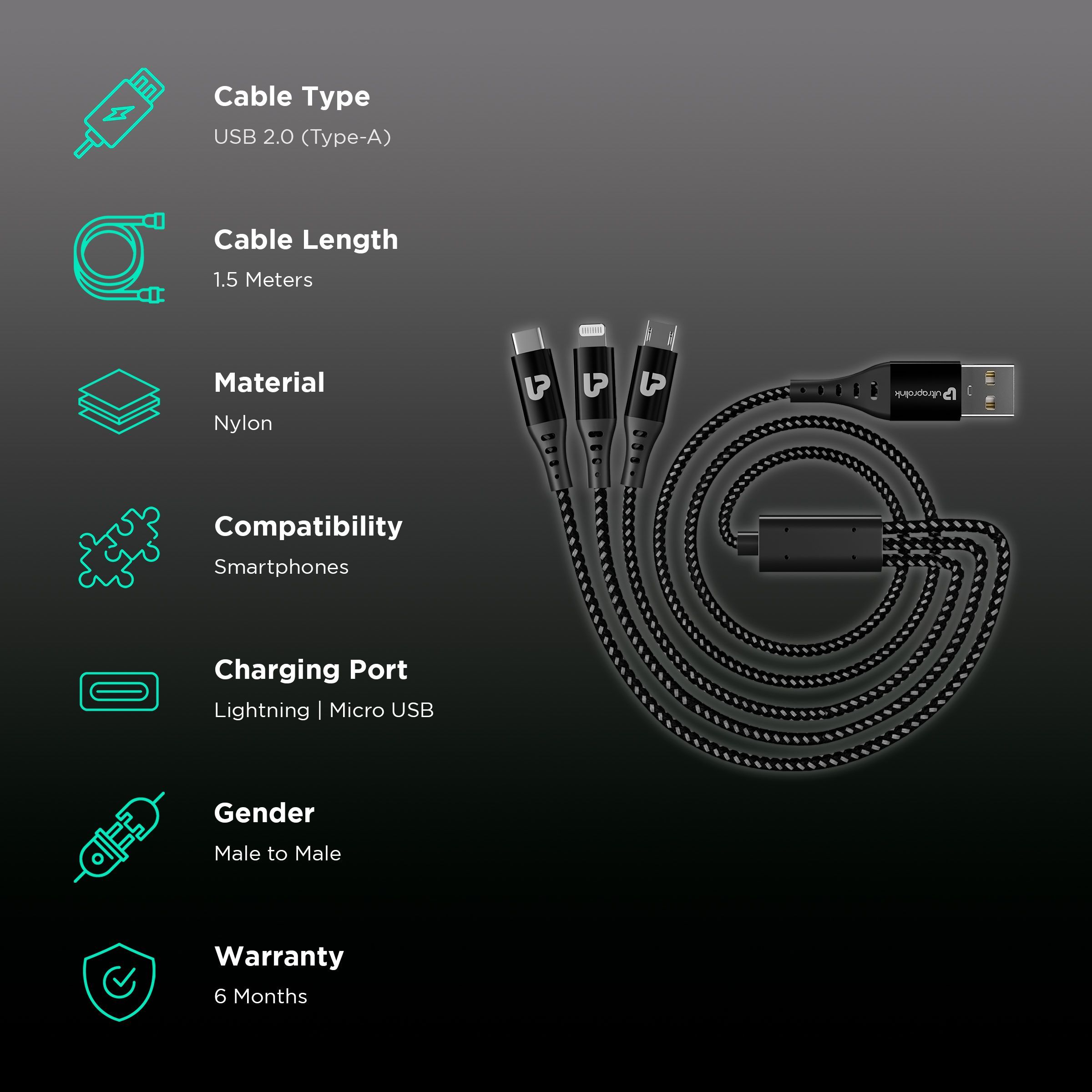 ultraprolink TrioLink Type A to Lightning Connector, Type B, Type C 4.95 Feet (1.5 M) 3-in-1 Cable (Tangle-free Design, Black)_2