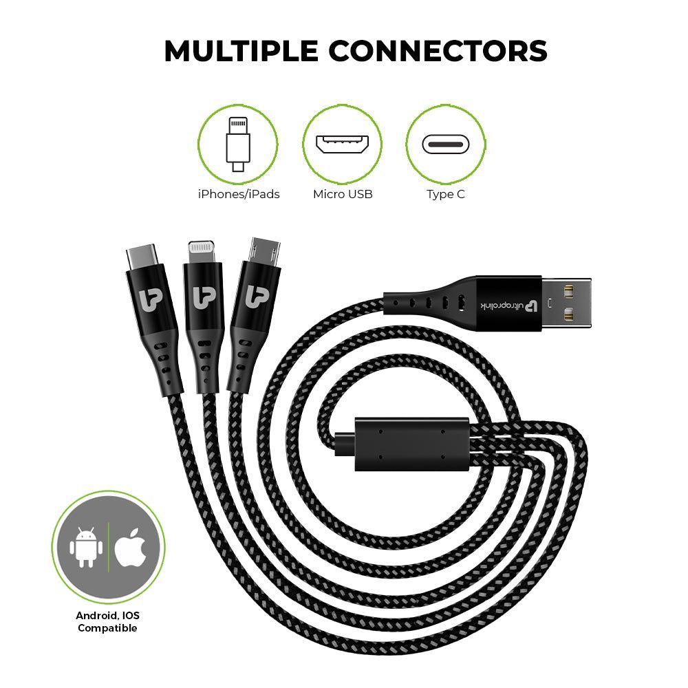 ultraprolink TrioLink Type A to Lightning Connector, Type B, Type C 4.95 Feet (1.5 M) 3-in-1 Cable (Tangle-free Design, Black)_8