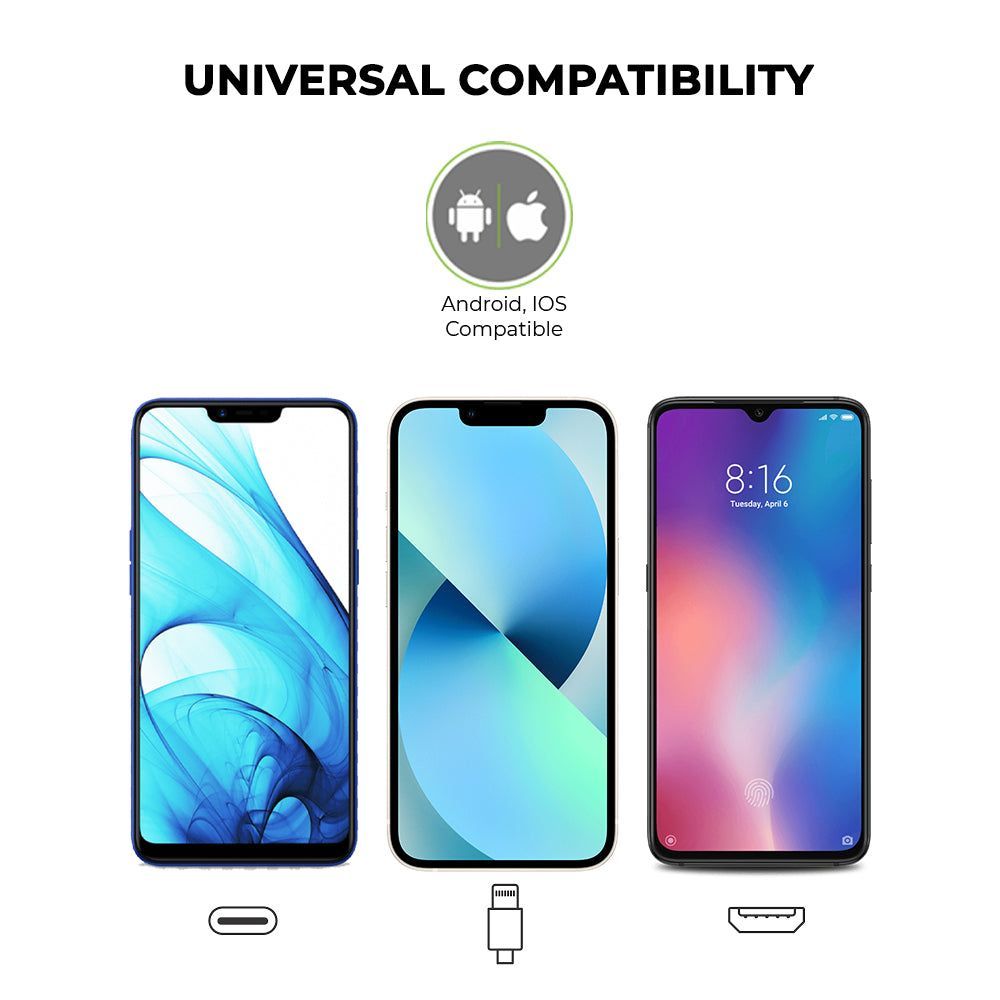 ultraprolink TrioLink Type A to Lightning Connector, Type B, Type C 4.95 Feet (1.5 M) 3-in-1 Cable (Tangle-free Design, Black)_9