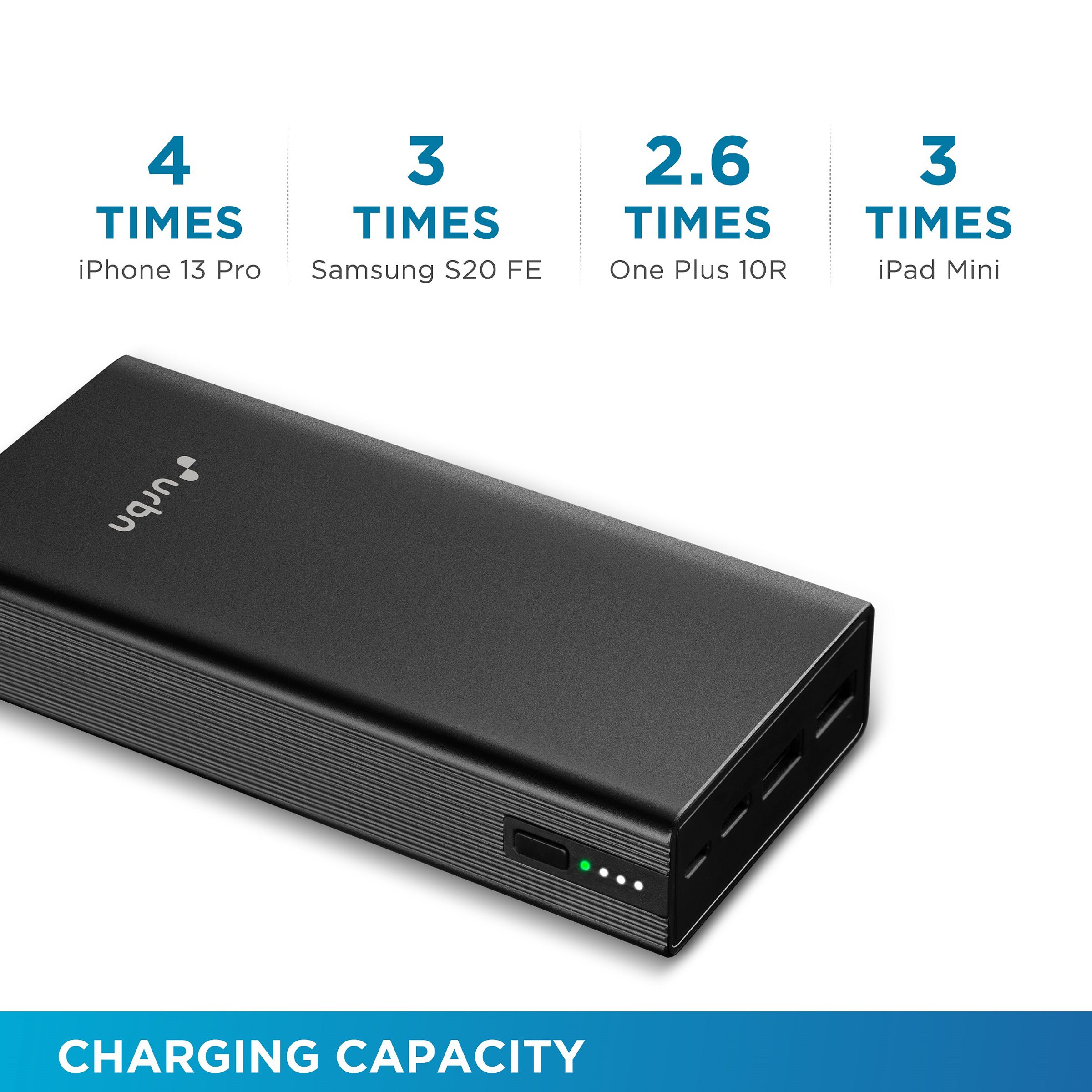 urbn 20000 mAh 45W Fast Charging Power Bank (2 Type A, 1 Type C & Micro B, Metal Body Premium Finish, LED Charge Indicator, Black)_8