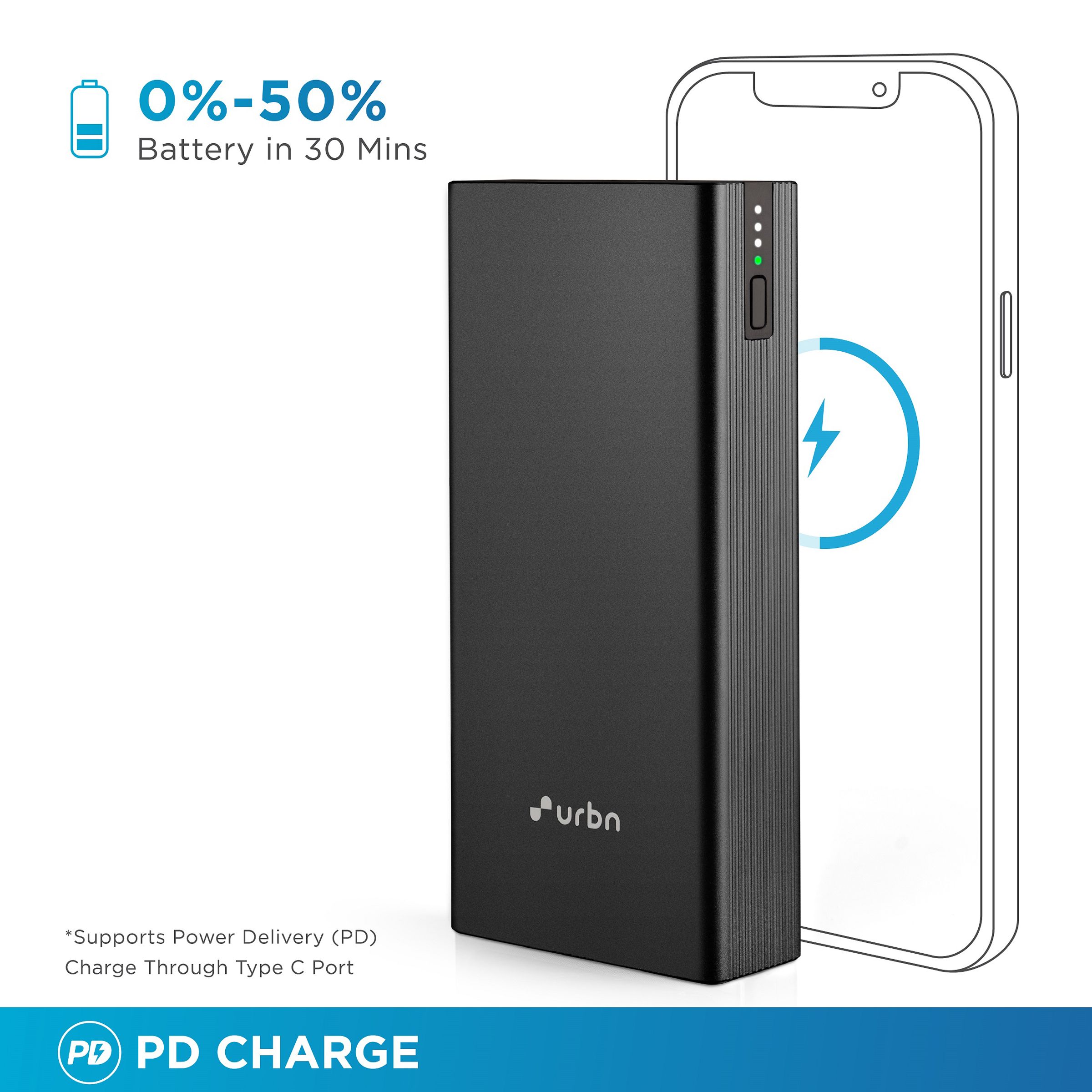 urbn 20000 mAh 45W Fast Charging Power Bank (2 Type A, 1 Type C & Micro B, Metal Body Premium Finish, LED Charge Indicator, Black)_9