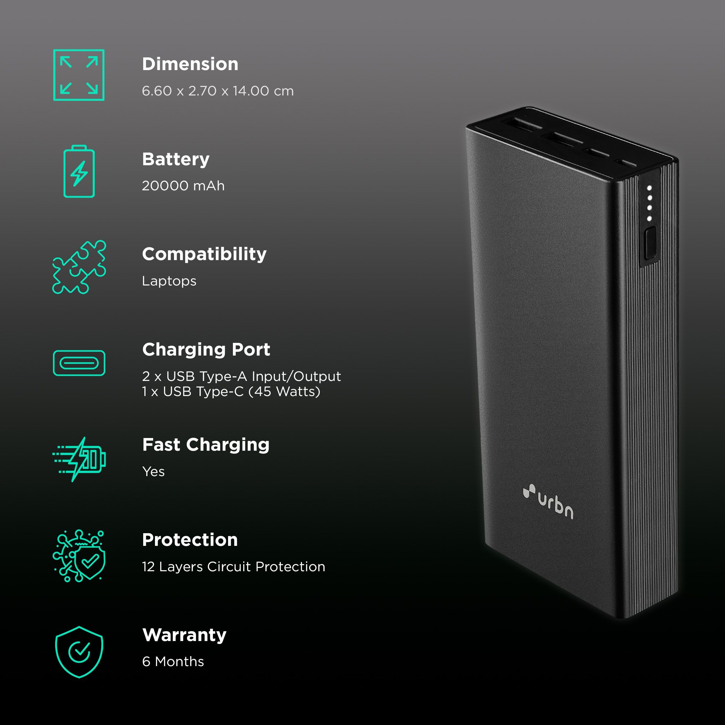 urbn 20000 mAh 45W Fast Charging Power Bank (2 Type A, 1 Type C & Micro B, Metal Body Premium Finish, LED Charge Indicator, Black)_3