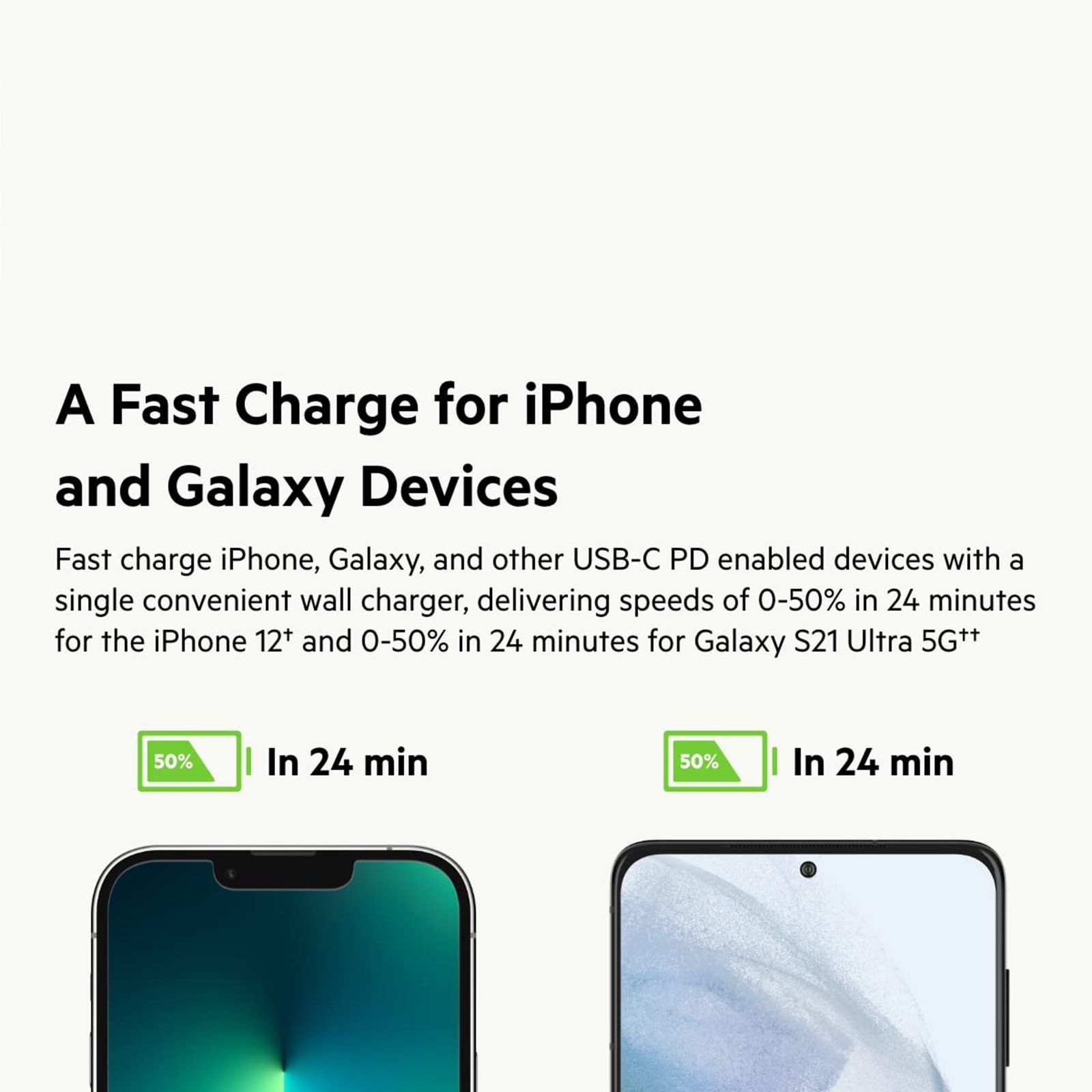 belkin BoostCharge 30W Type C Fast Charger (Adapter Only, Dynamic PPS Technology, White)_4