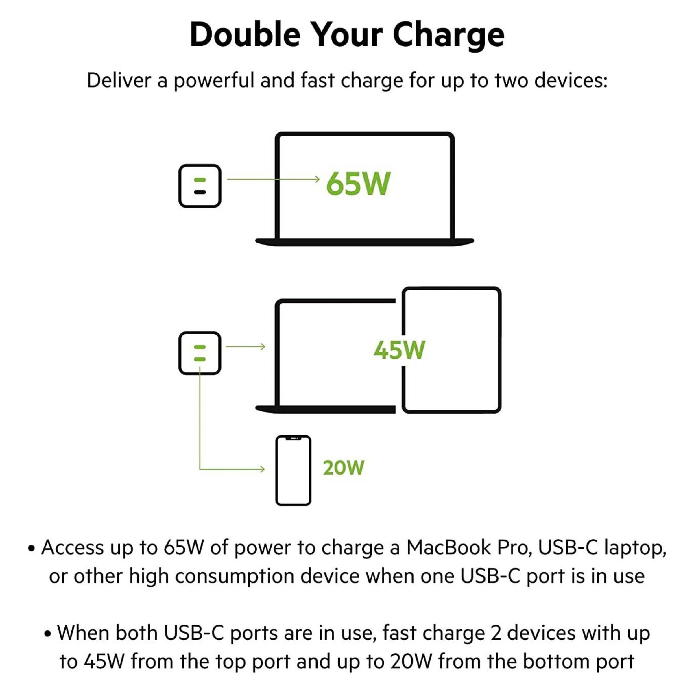 belkin BoostCharge Pro 65W Type C 2-Port Fast Charger (Adapter Only, Dynamic PPS Technology, White)_12