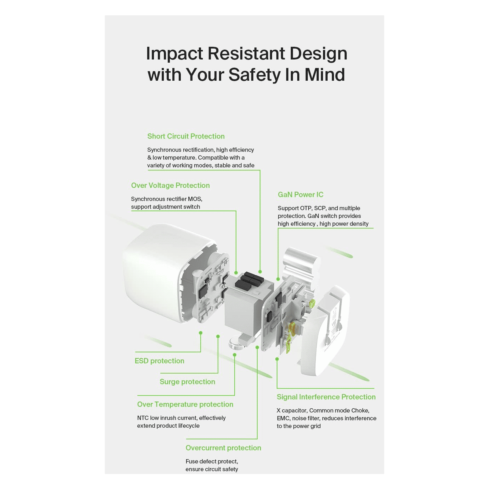 belkin BoostCharge Pro 65W Type C 2-Port Fast Charger (Adapter Only, Dynamic PPS Technology, White)_17