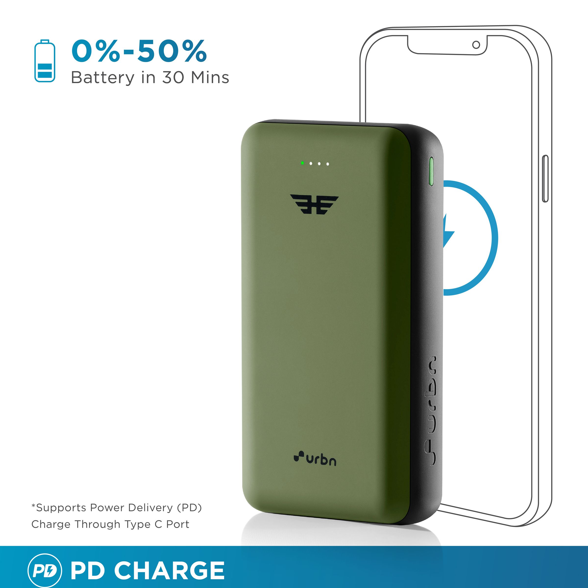 urbn Ultra Compact 27000 mAh 22.5W Fast Charging Power Bank (2 Type A Ports, 1 Type C & Micro USB Port, 12-Layer Circuit Protection, Camo)_8