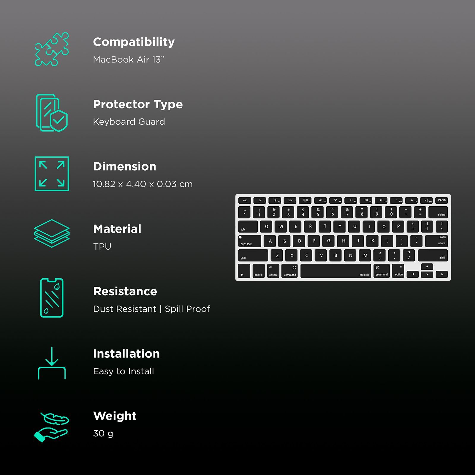 Dr. Vaku Keyboard Guard For MacBook (Dust Resistant, Dr. Vaku-MAC13AIRM2-SK, Black)_3