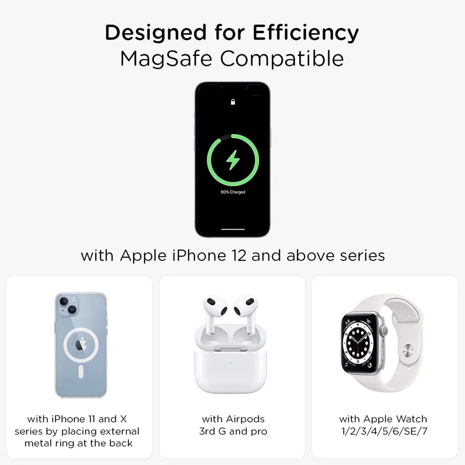 Qubo MagZap Z3 15W 3-in-1 Wireless Charger for iPhone 11, X, 12 & Above, AirPods 3rd G, Pro & iWatch 1, 2, 3, 4, 5, 6, SE, 7 (Short Circuit Control, Black)_3