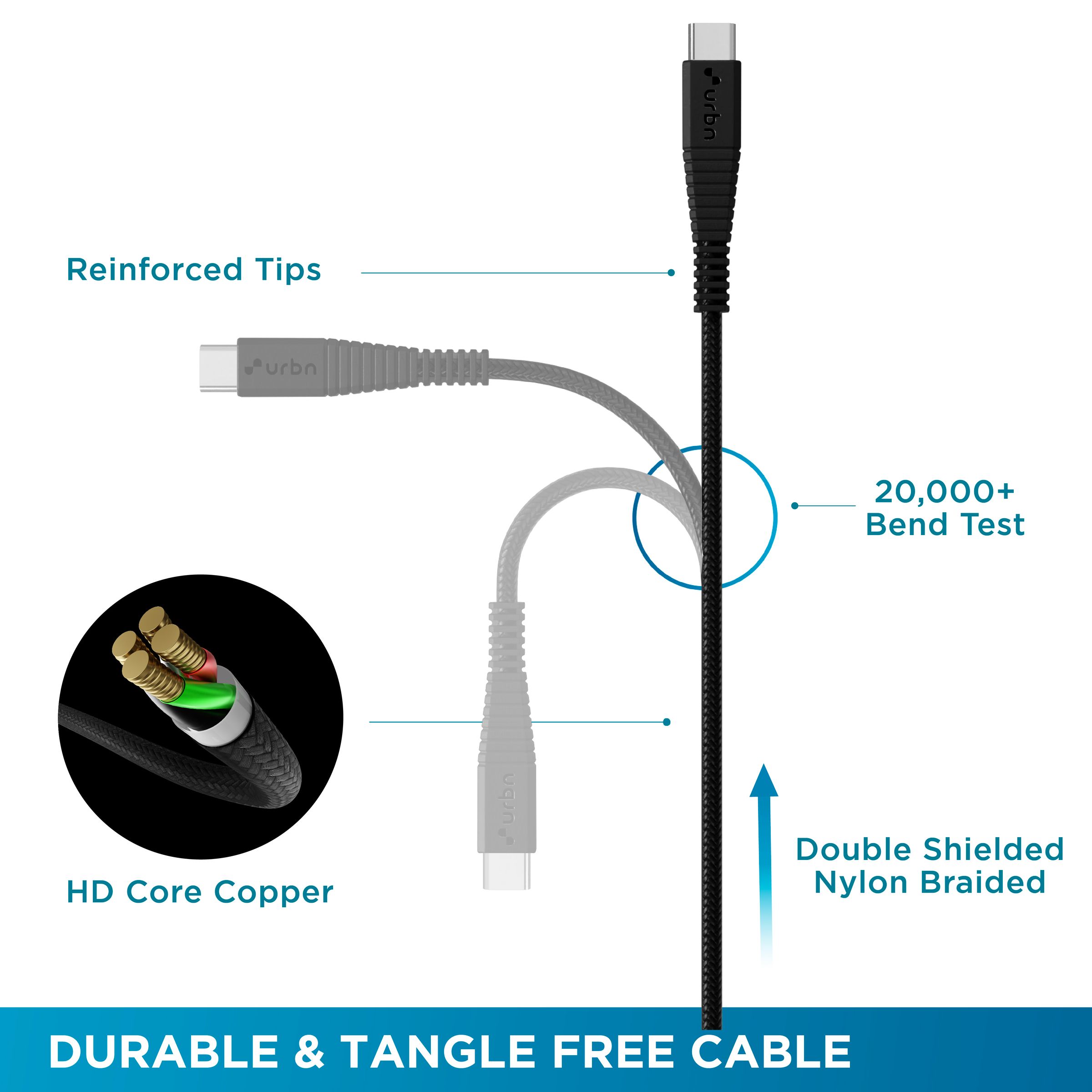urbn Type C to Type B 4.95 Feet (1.5 M) Cable (Tangle-free Design, Black)_6