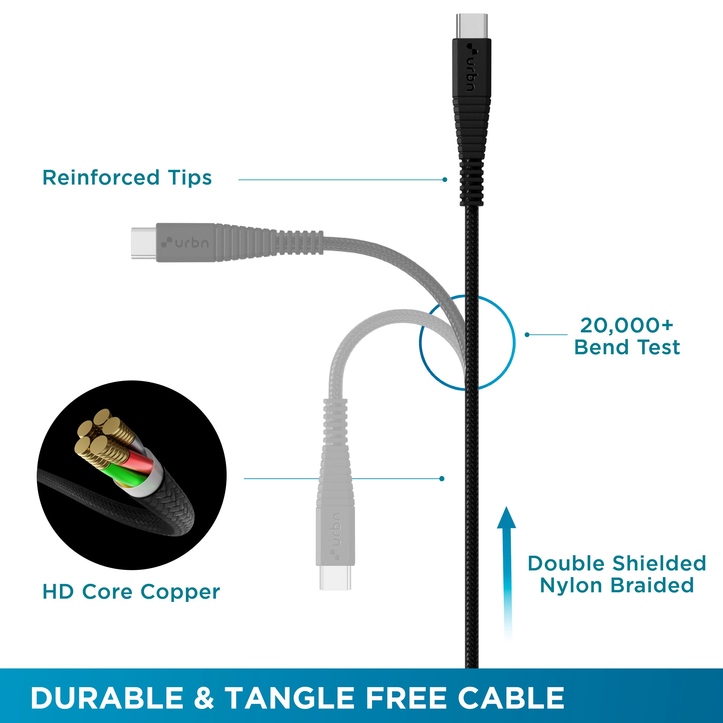 urbn Type C to Type C 4.95 Feet (1.5 M) Cable (Tangle-free Design, Black)_7