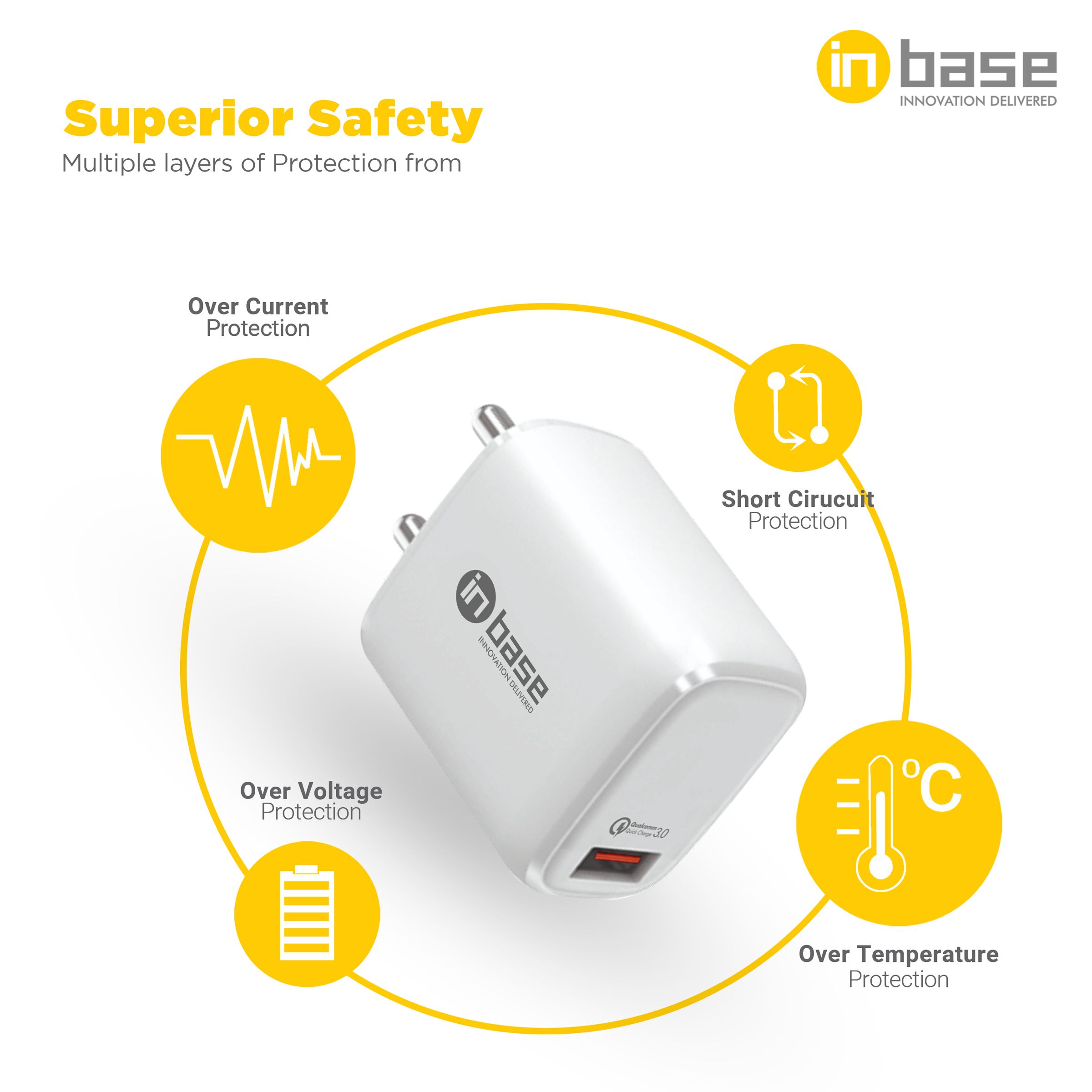 in base Ether Q181 18W Type A Fast Charger (Type A to Type C Cable, Over Temperature Protection, White)_7