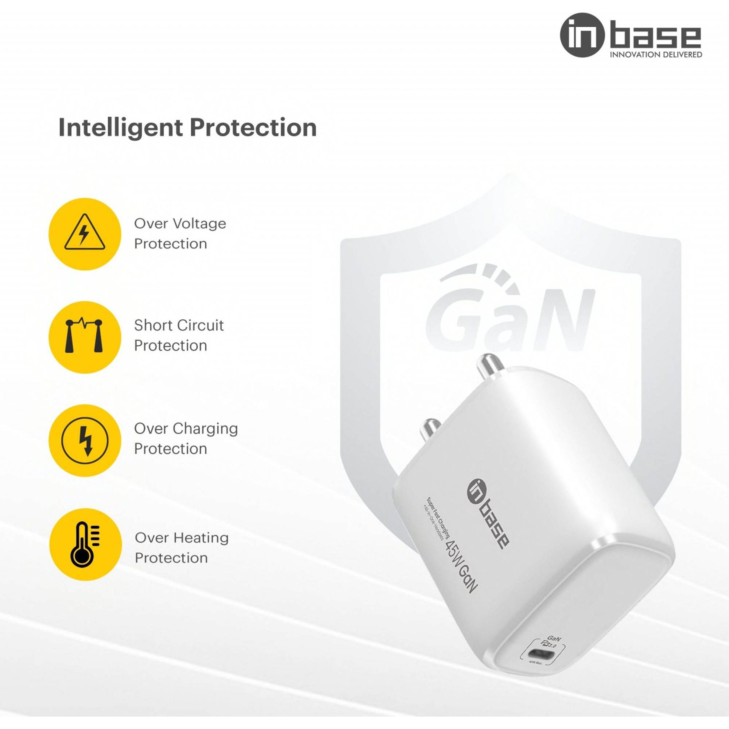 in base Ether P451 45W Type C Fast Charger (Type C to Type C Cable, Short Circuit Protection, White)_6