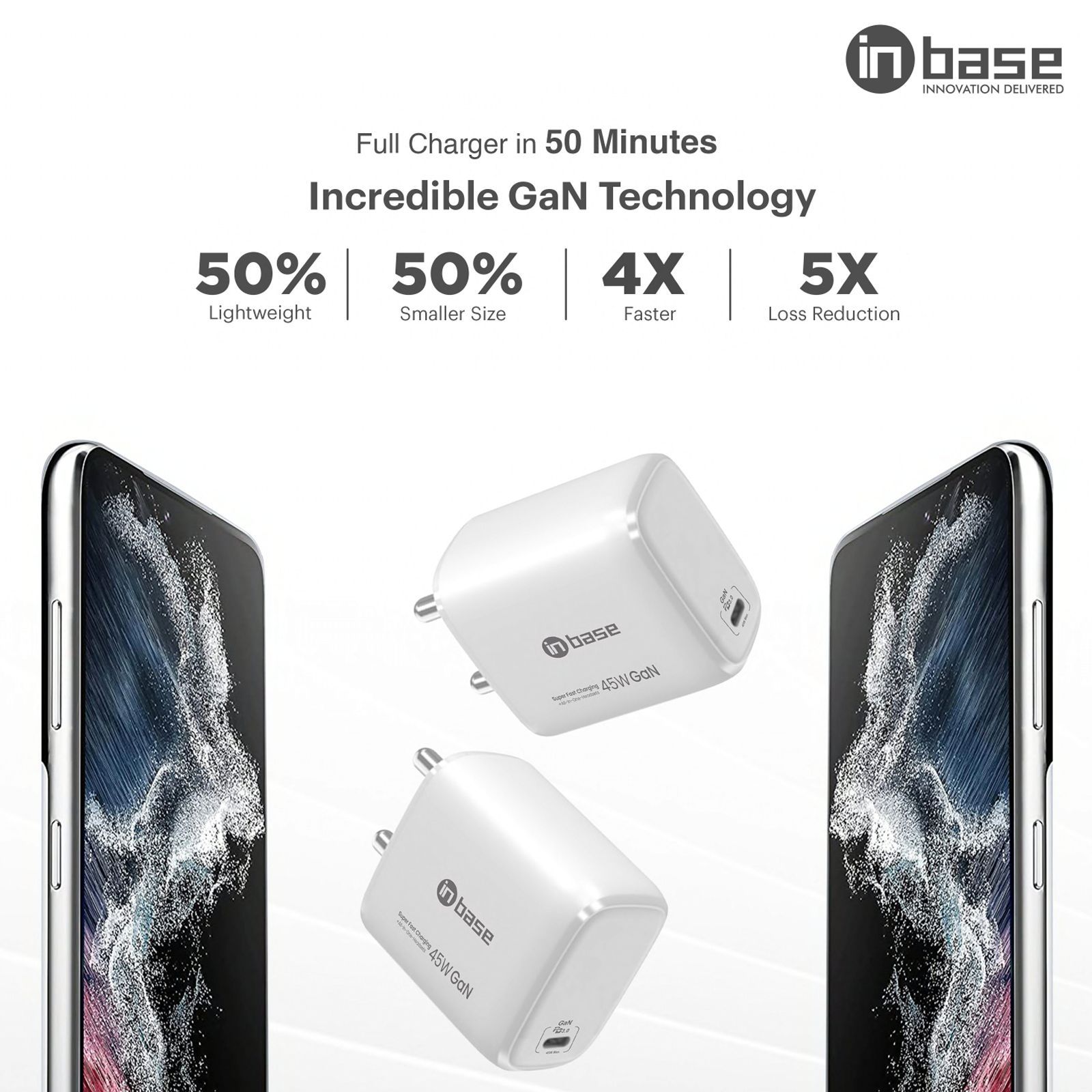 in base Ether P451 45W Type C Fast Charger (Type C to Type C Cable, Short Circuit Protection, White)_7