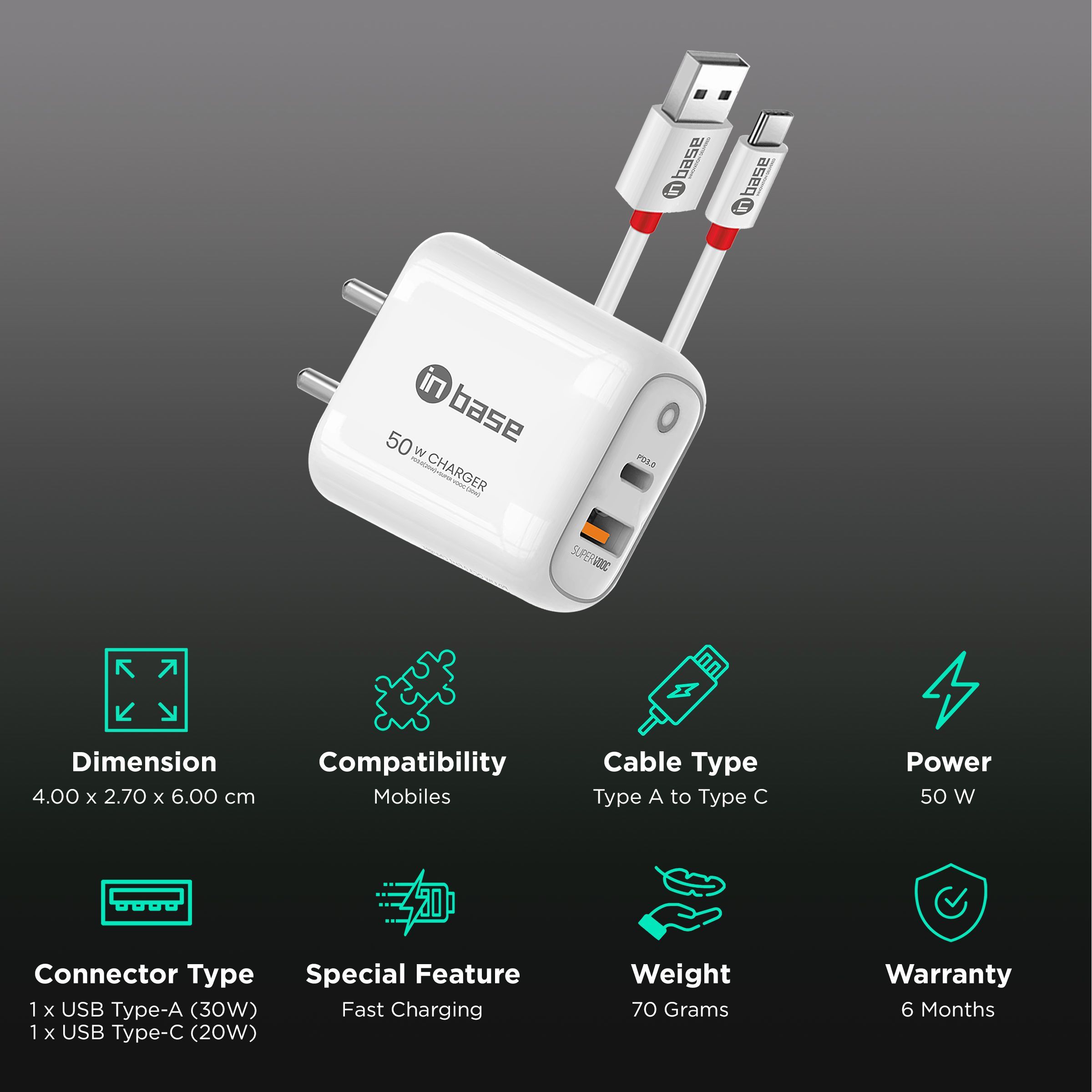 in base Ether PSV501 50W Type A & Type C 2-Port SUPERVOOC Charger (Type A to Type C Cable, GaN Tech Smart IC, White) in base Ether PSV501 50W Type A & Type C 2-Port SUPERVOOC Charger (Type A to Type C Cable, GaN Tech Smart IC, White)_2