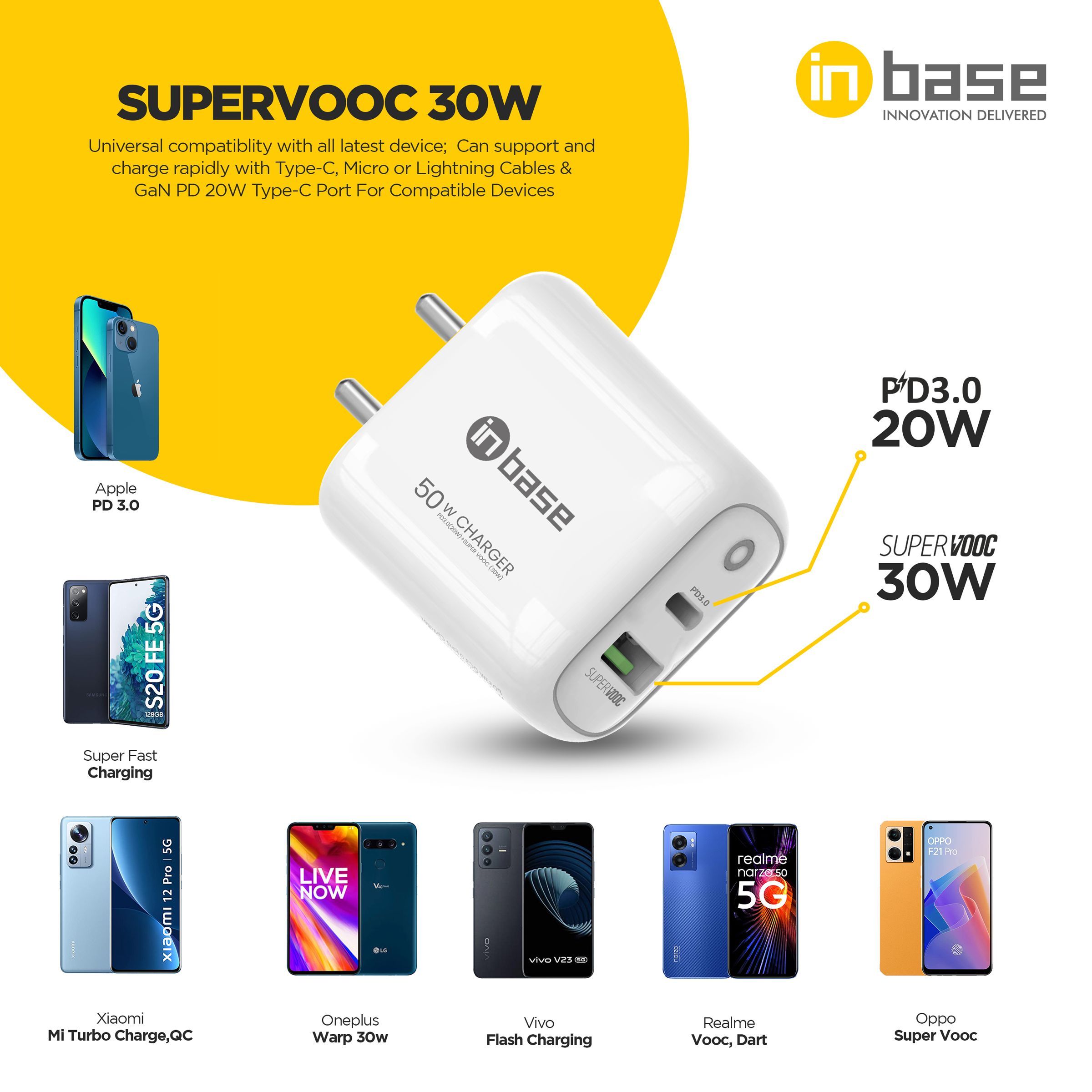 in base Ether PSV501 50W Type A & Type C 2-Port SUPERVOOC Charger (Type A to Type C Cable, GaN Tech Smart IC, White) in base Ether PSV501 50W Type A & Type C 2-Port SUPERVOOC Charger (Type A to Type C Cable, GaN Tech Smart IC, White)_5