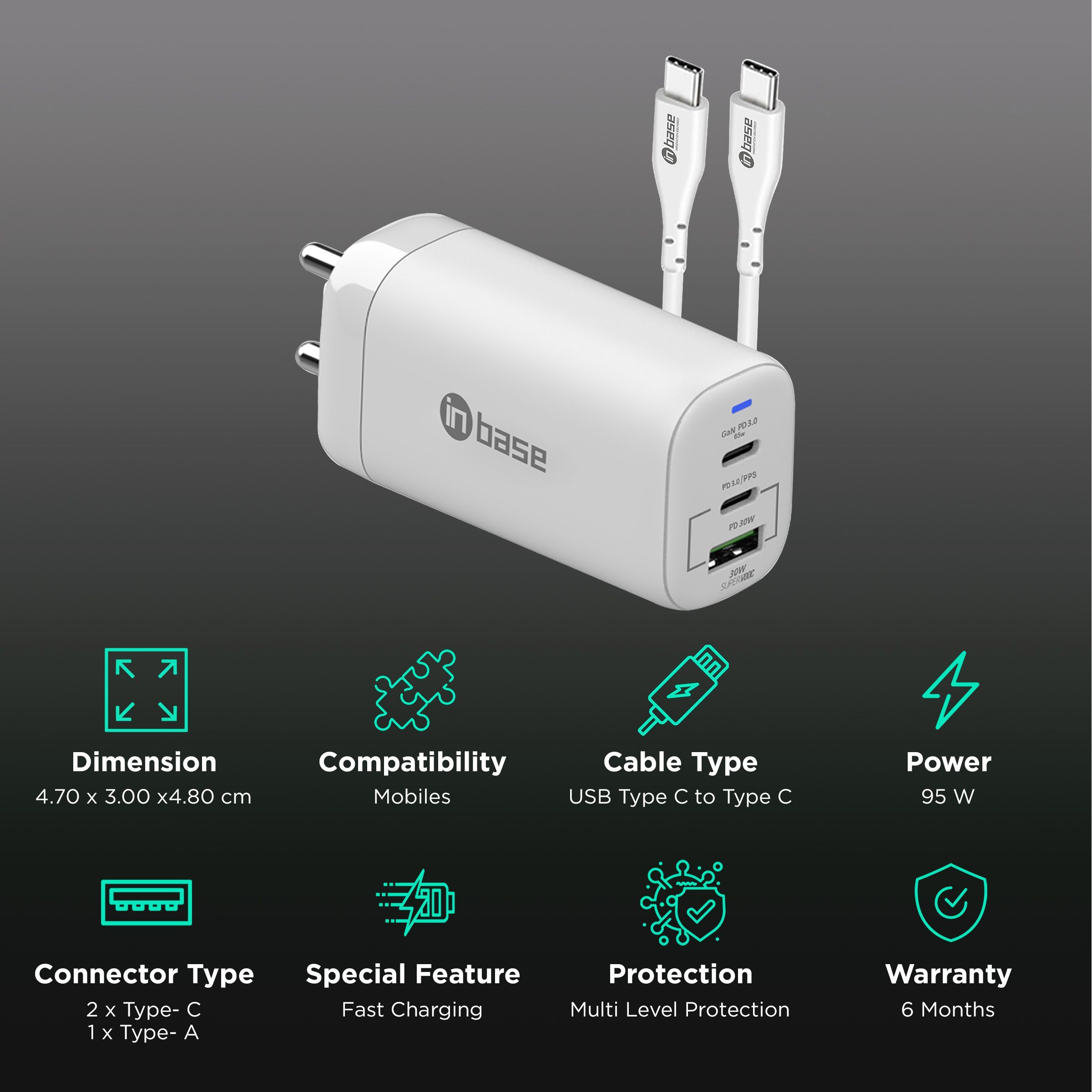 in base Ether PSV9501L 95W Type A and Type C 3-Port SuperVOOC Charger (Type C to Type C Cable, GaNTech Multi Level Protection, White) in base Ether PSV9501L 95W Type A and Type C 3-Port SuperVOOC Charger (Type C to Type C Cable, GaNTech Multi Level Protection, White)_2