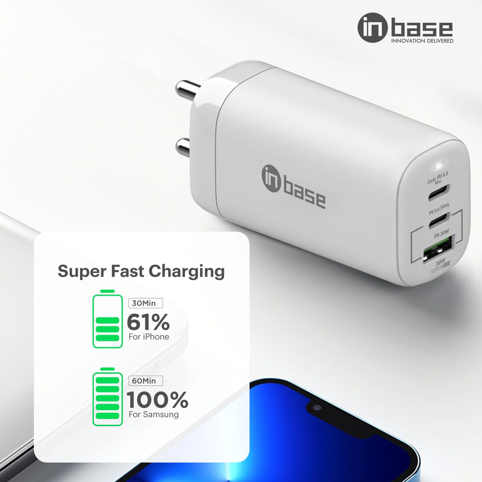 in base Ether PSV9501L 95W Type A and Type C 3-Port SuperVOOC Charger (Type C to Type C Cable, GaNTech Multi Level Protection, White) in base Ether PSV9501L 95W Type A and Type C 3-Port SuperVOOC Charger (Type C to Type C Cable, GaNTech Multi Level Protection, White)_3