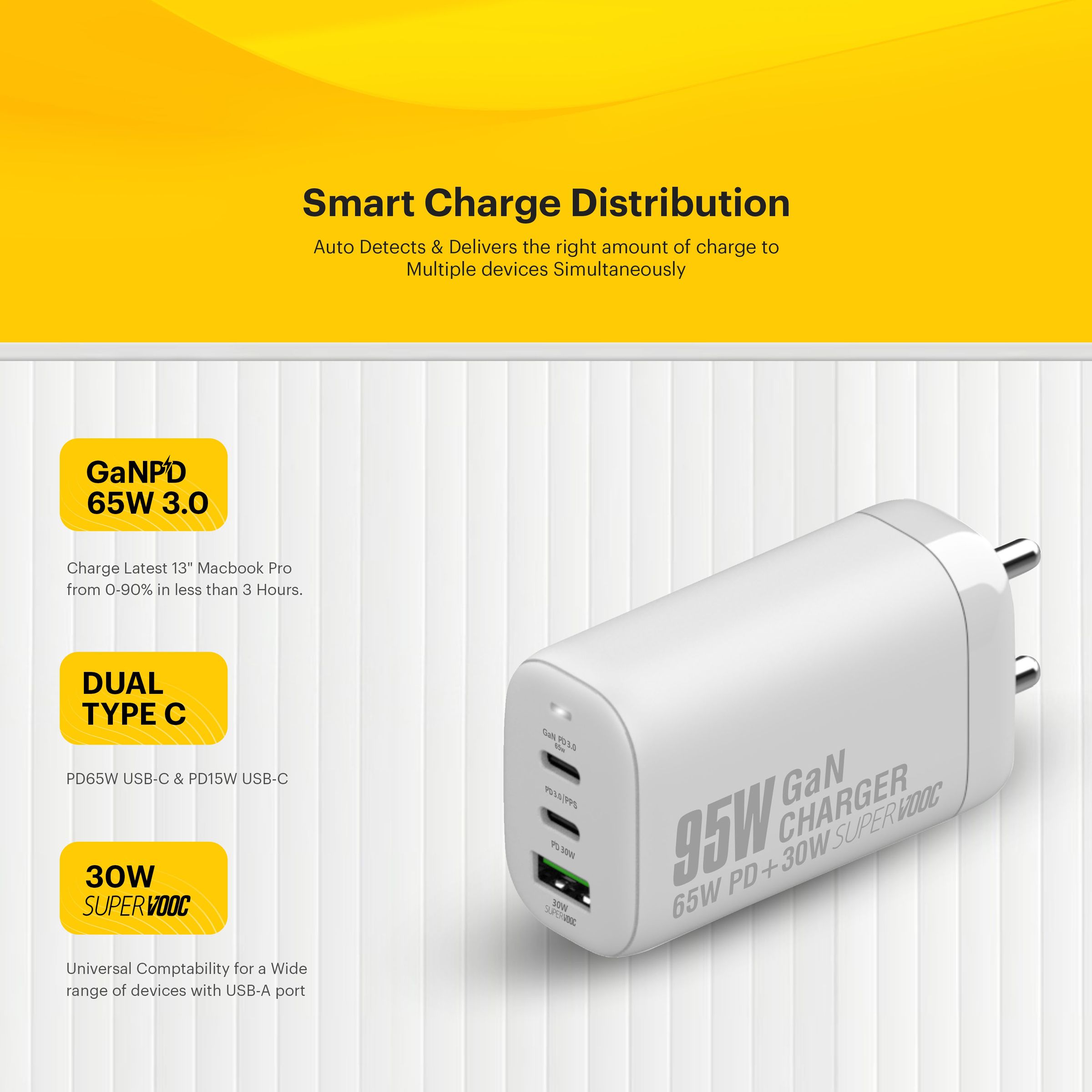 in base Ether PSV9501L 95W Type A and Type C 3-Port SuperVOOC Charger (Type C to Type C Cable, GaNTech Multi Level Protection, White) in base Ether PSV9501L 95W Type A and Type C 3-Port SuperVOOC Charger (Type C to Type C Cable, GaNTech Multi Level Protection, White)_4