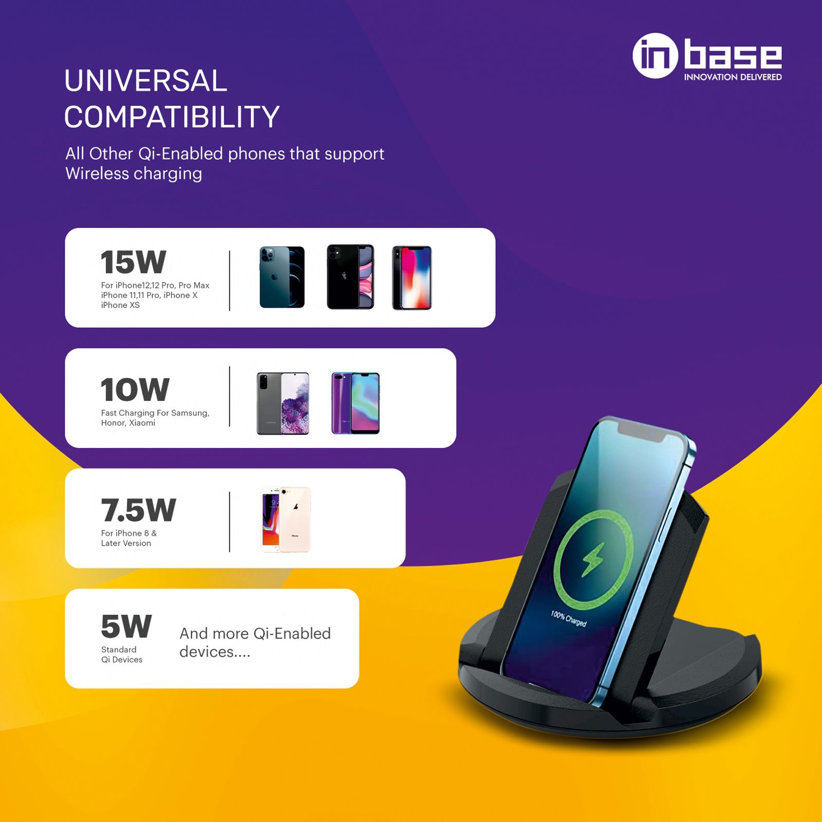 in base Ether WL151 15 Watts Wireless Charging Stand for Samsung, Honor, Xiaomi, iPhone 12, 12 Pro, 12 Pro Max, 11, 11 Pro, X, XS (Qi Certified, Over Charging Protection, Black)_5