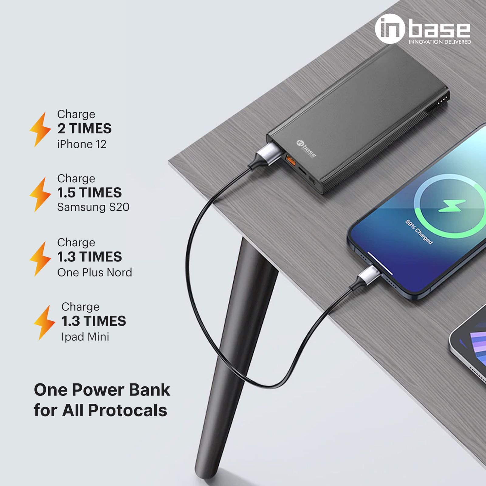 in base Cruze 10000 mAh 22.5W Fast Charging Power Bank (2 Type A & 1 Type C Ports, Aluminum Casing, Black)_7