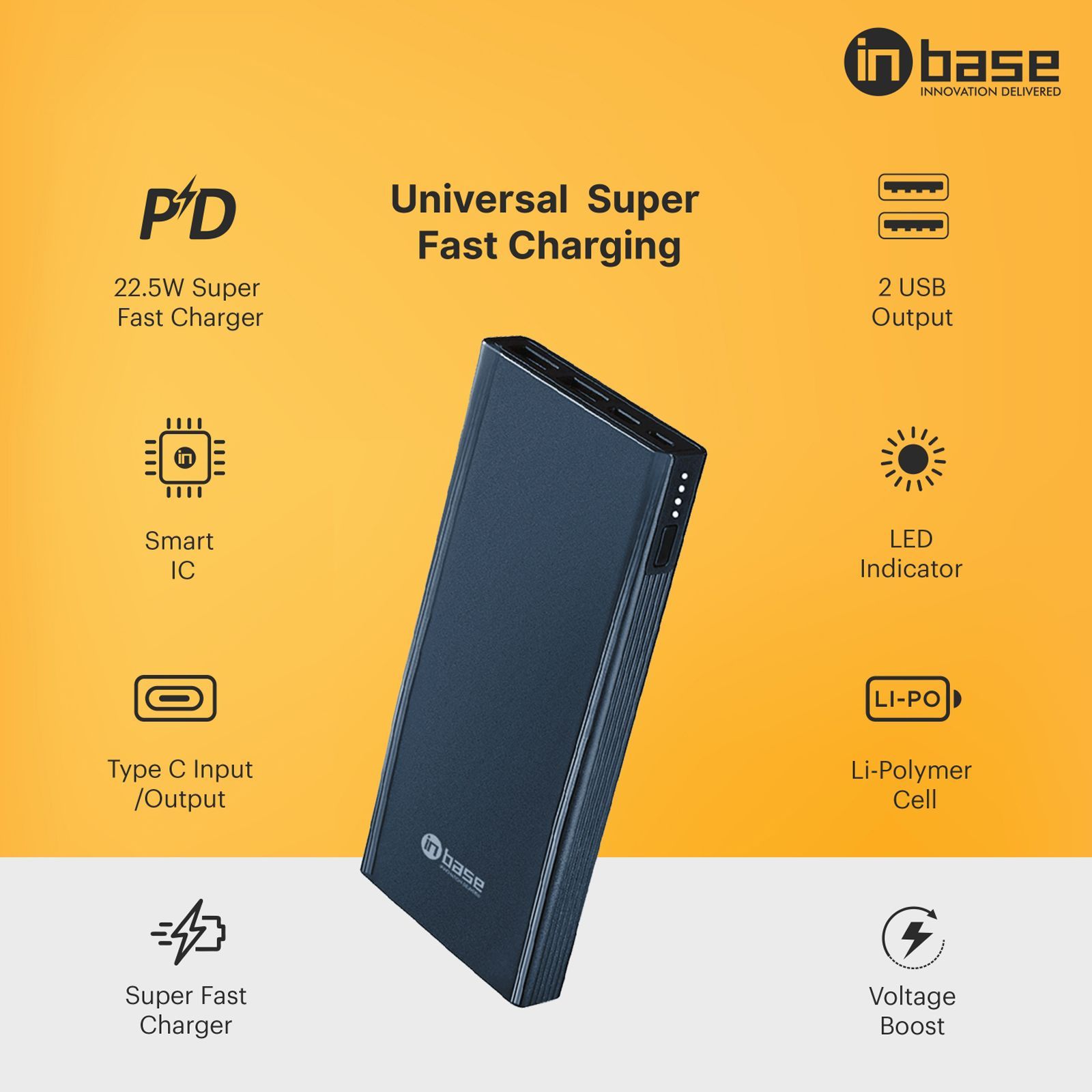 in base Cruze 10000 mAh 22.5W Fast Charging Power Bank (2 Type A and 1 USB Type C, Smart IC, Blue)_4