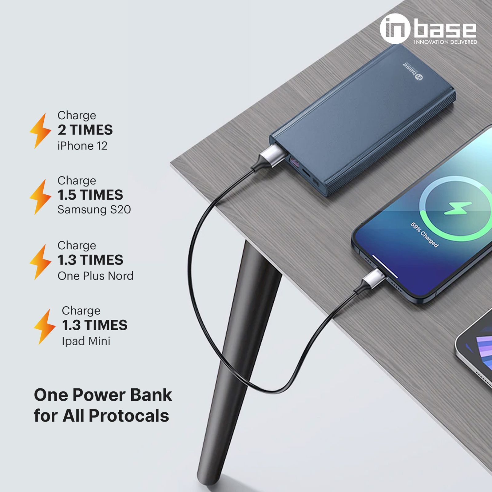 in base Cruze 10000 mAh 22.5W Fast Charging Power Bank (2 Type A and 1 USB Type C, Smart IC, Blue)_6