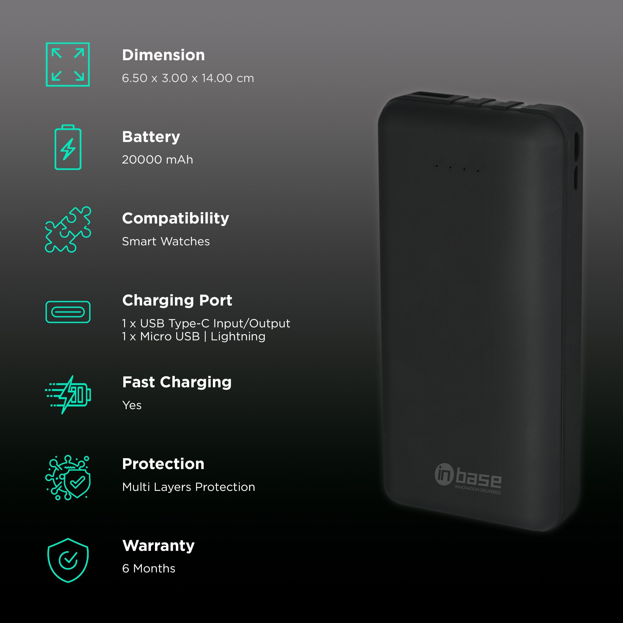 in base Club 20000 mAh 22.5W Fast Charging Power Bank (Type C, Micro USB and Lightning Cable, Aluminium Metal Casing, Smart IC Multi Level Protection, Black)_3