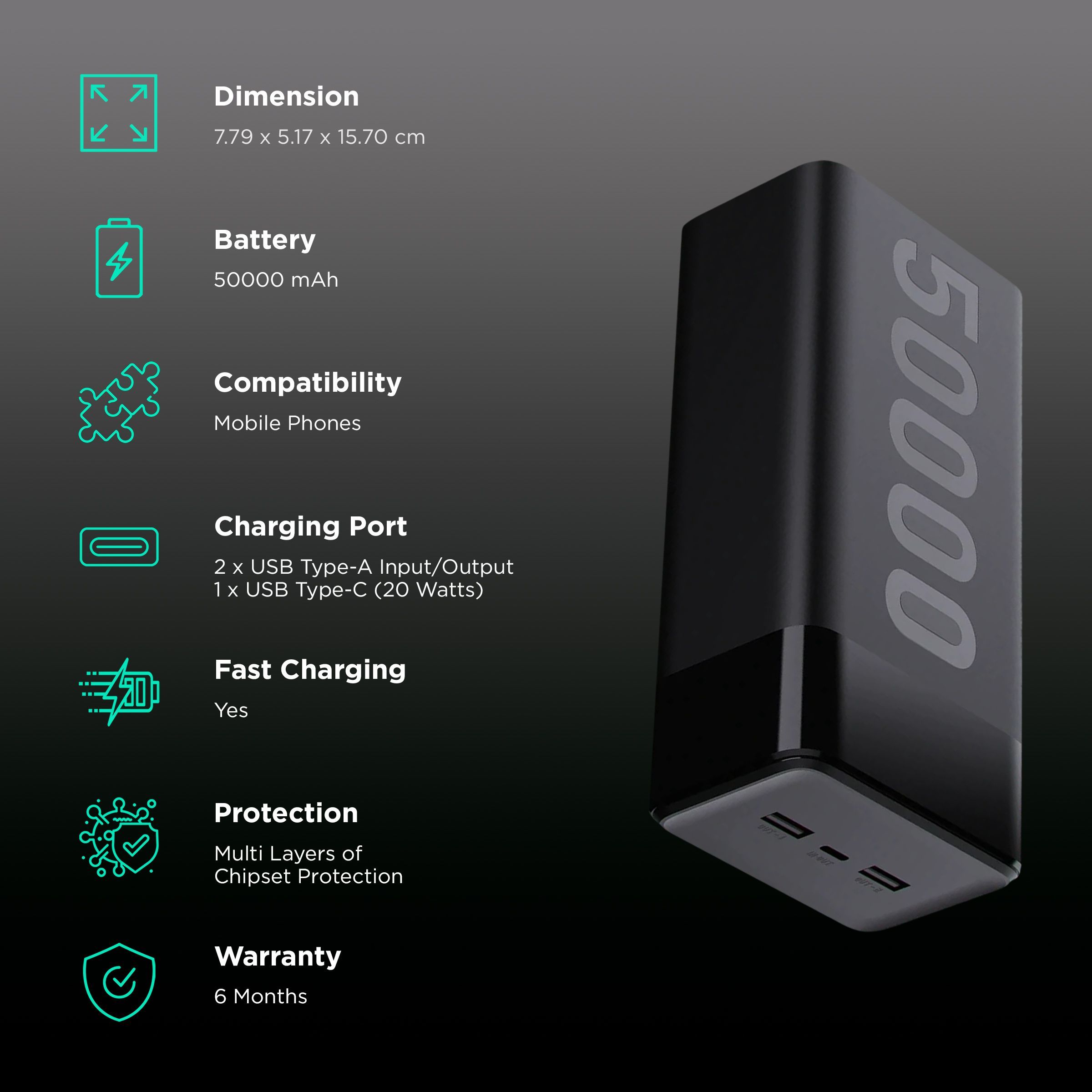 ambrane Stylo Max 50000 mAh 20W Fast Charging Power Bank (2 Type A and 1 Type C Ports, Metallic Casing, Quick Charge 3.0, Black)_3