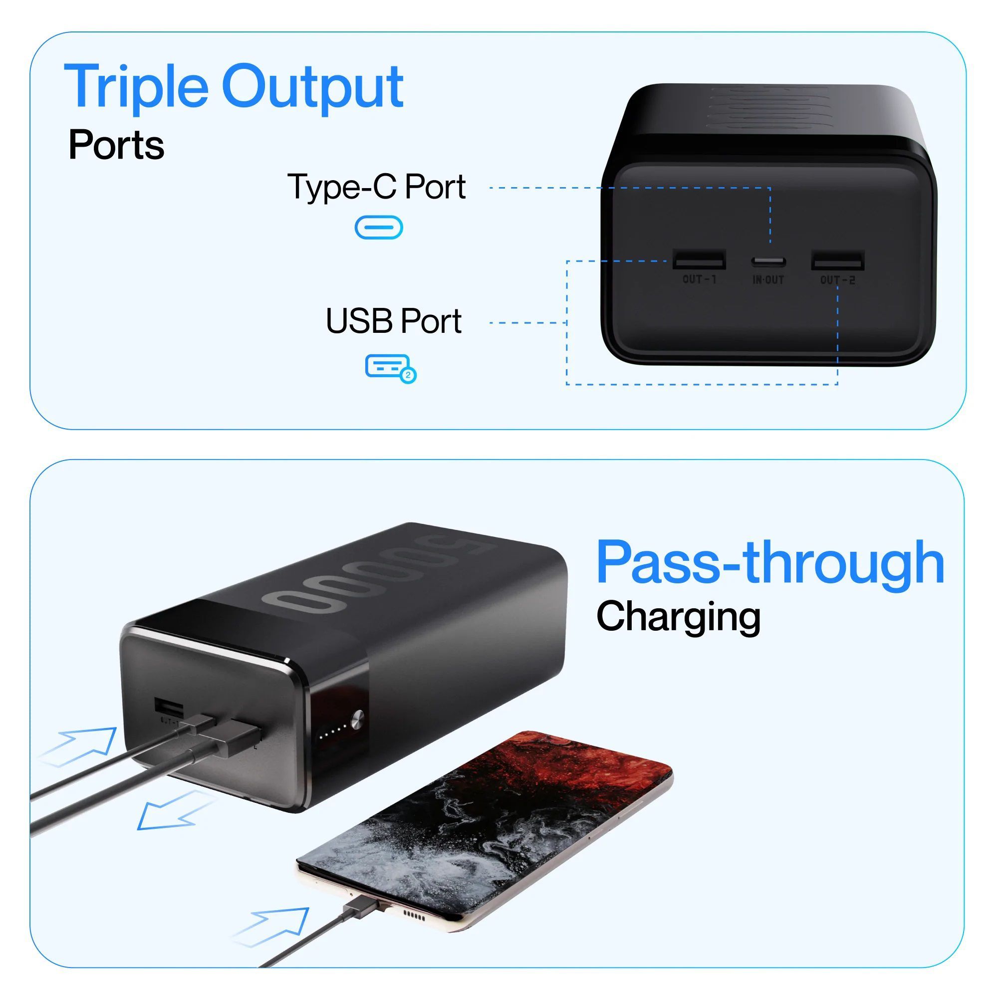 ambrane Stylo Max 50000 mAh 20W Fast Charging Power Bank (2 Type A and 1 Type C Ports, Metallic Casing, Quick Charge 3.0, Black)_4