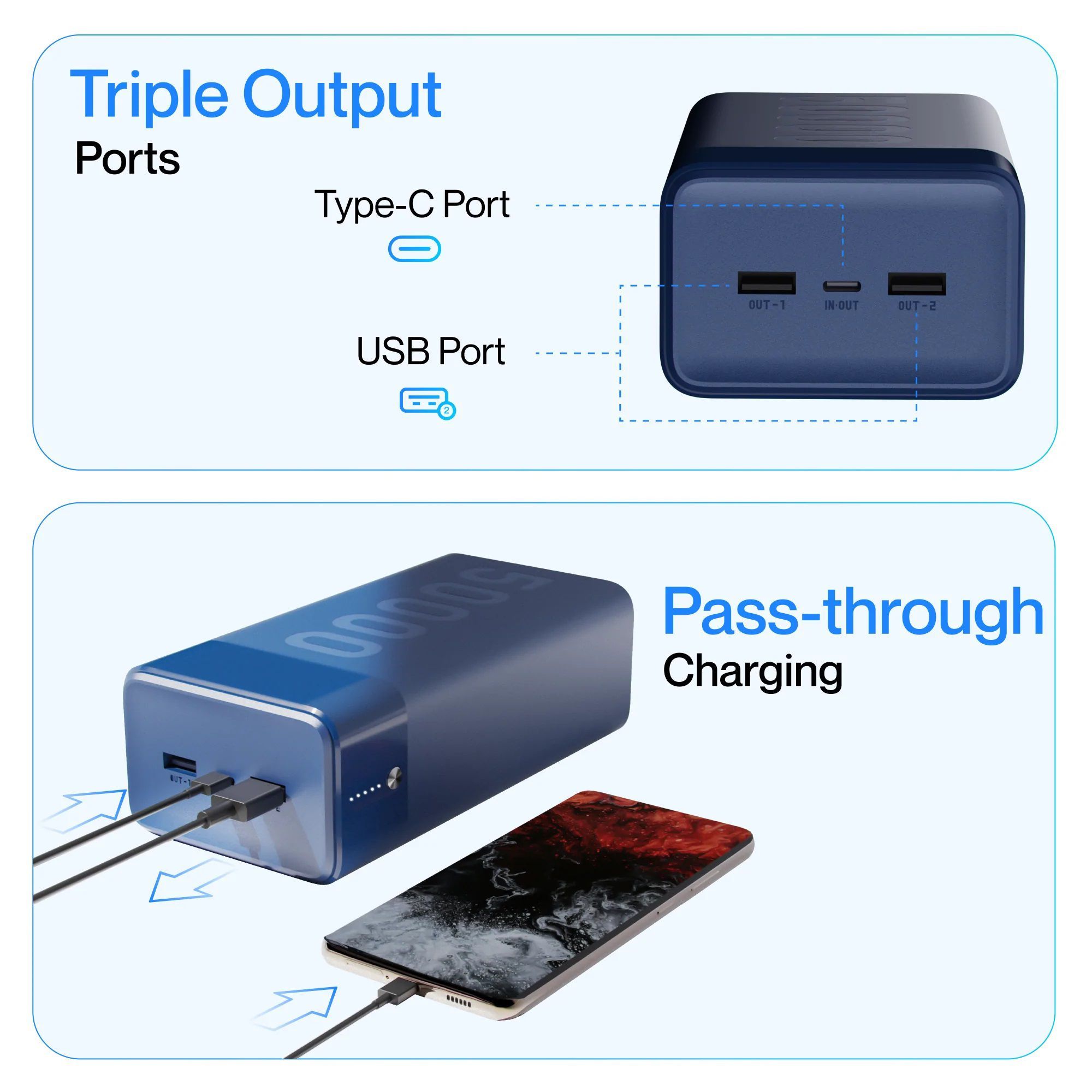 ambrane Stylo Max 50000 mAh 20W Fast Charging Power Bank (2 Type A and 1 Type C Ports, Quick Charge 3.0, Blue)_4
