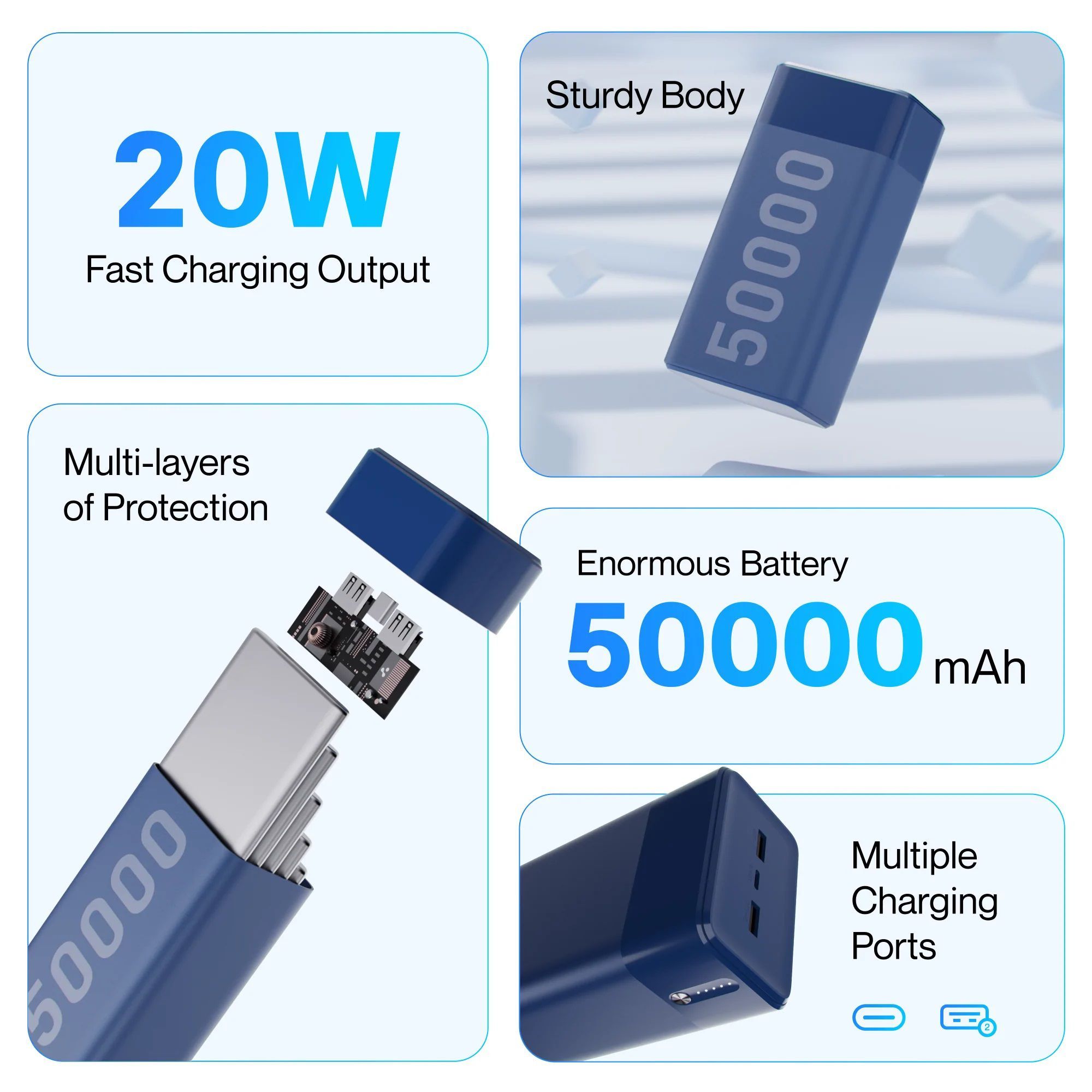 ambrane Stylo Max 50000 mAh 20W Fast Charging Power Bank (2 Type A and 1 Type C Ports, Quick Charge 3.0, Blue)_5