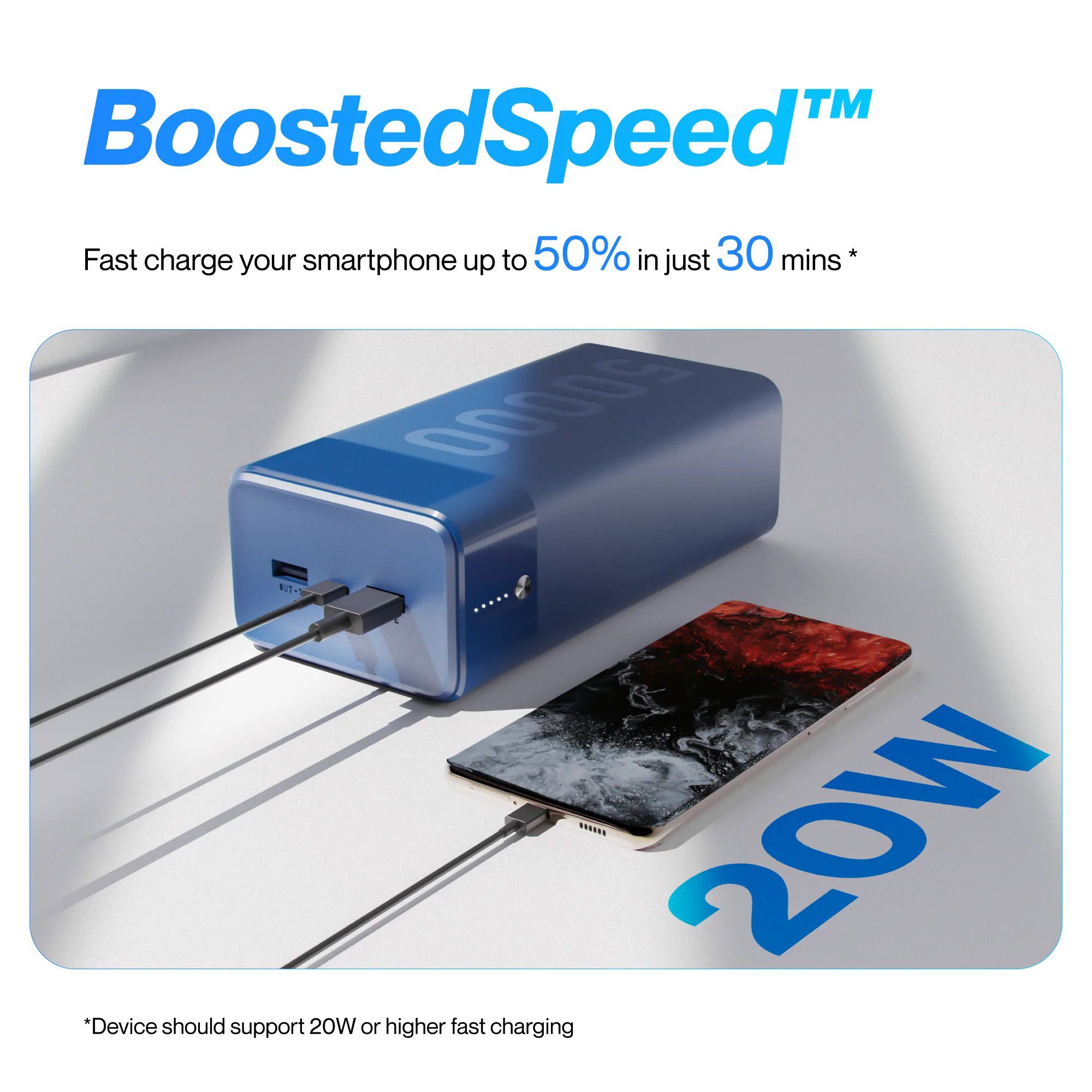 ambrane Stylo Max 50000 mAh 20W Fast Charging Power Bank (2 Type A and 1 Type C Ports, Quick Charge 3.0, Blue)_6