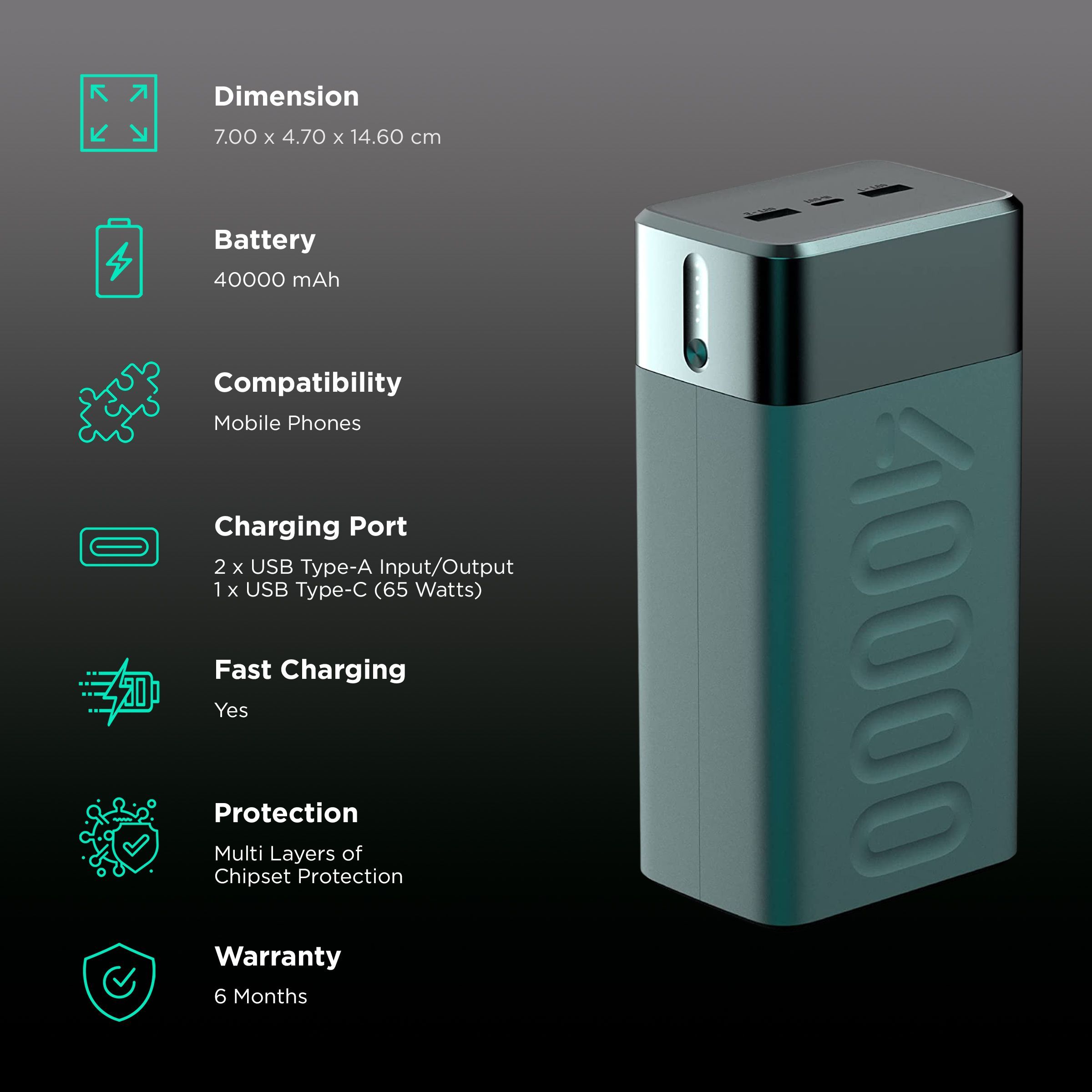 ambrane Stylo Boost 40000 mAh 65W Fast Charging Power Bank (2 Type A and 1 Type C Ports, LED Light Indicator, Green)_3