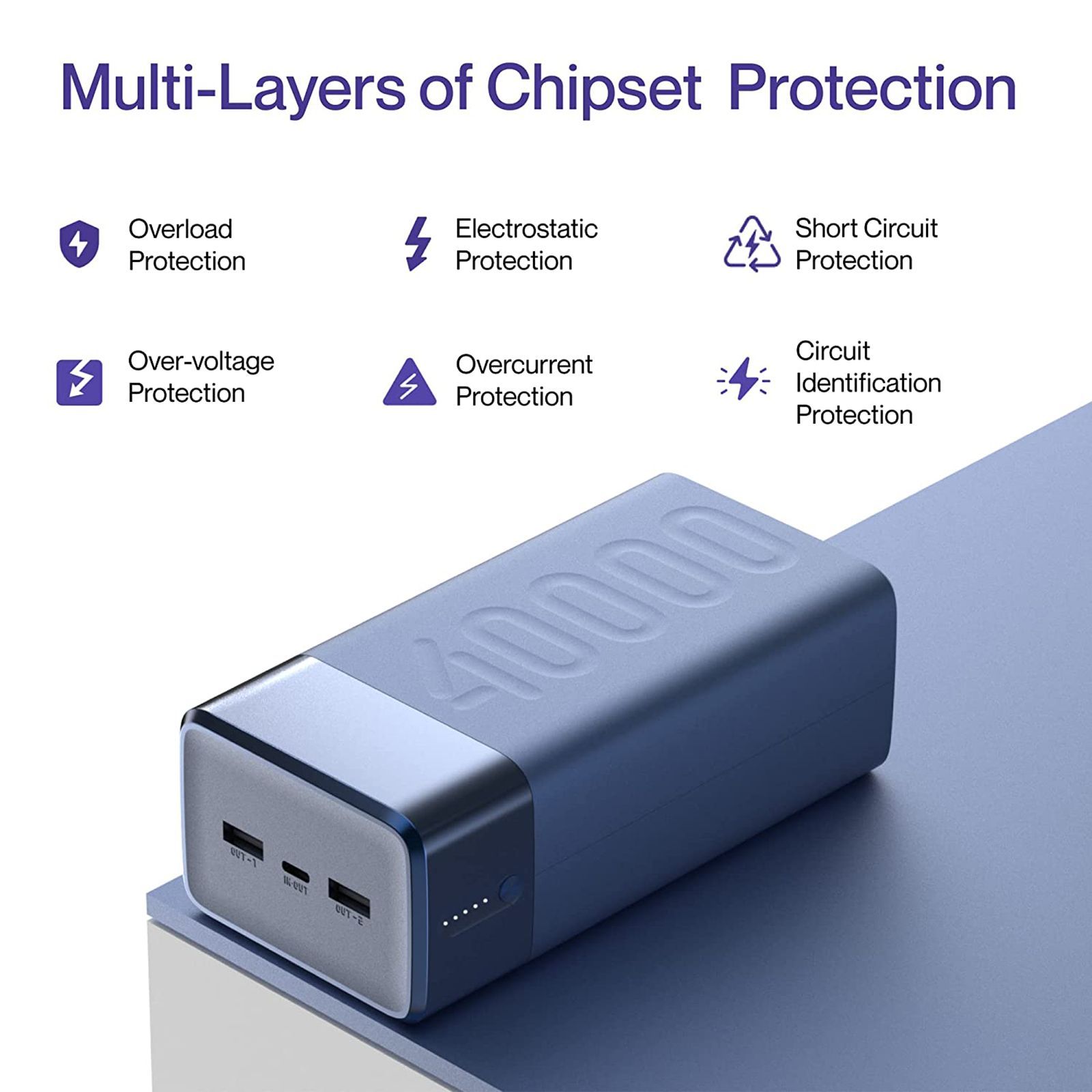 ambrane Stylo Boost 40000 mAh 65W Fast Charging Power Bank (2 Type A and 1 Type C Ports, LED Light Indicator, Blue)_9