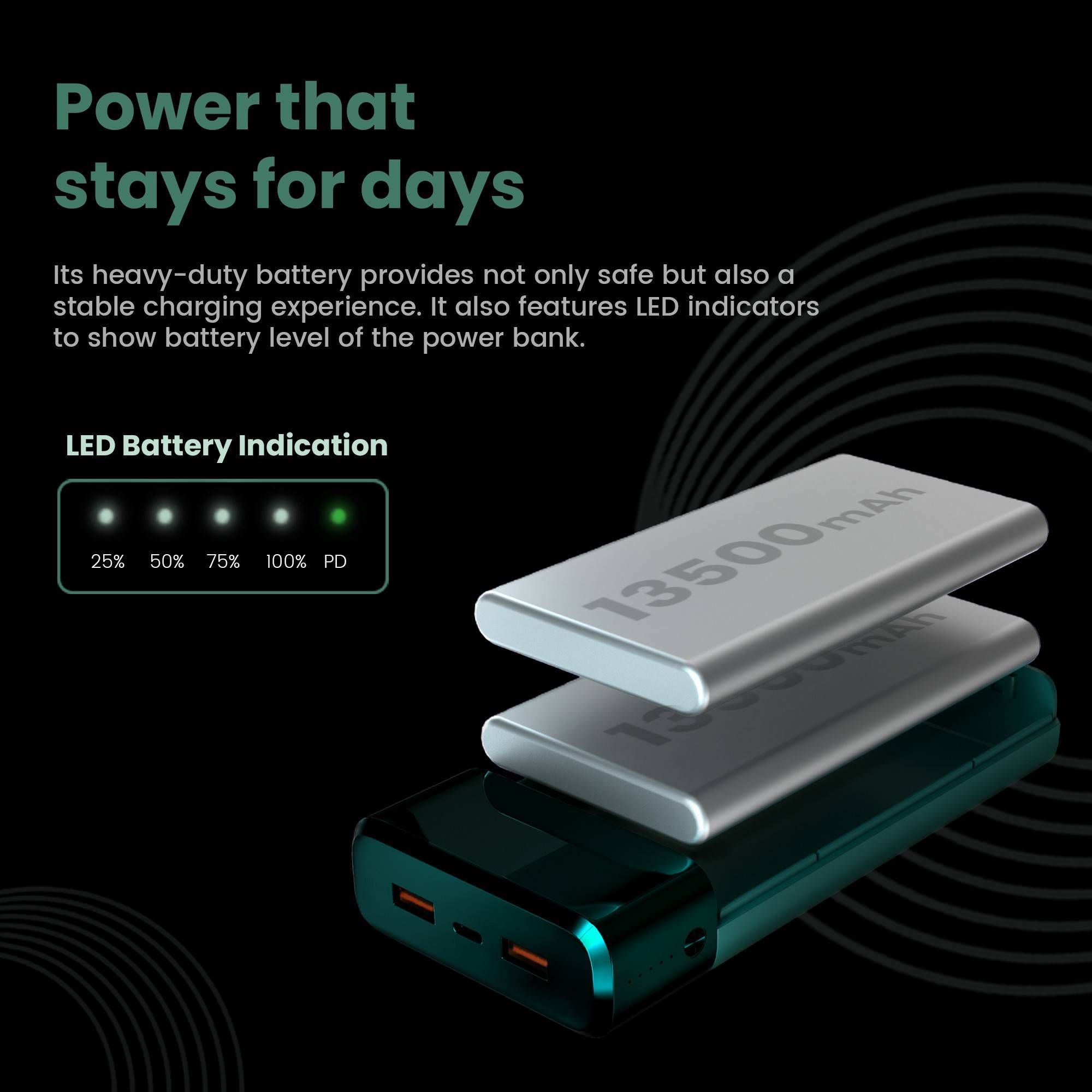 ambrane Stylo Pro 27000 mAh 20W Fast Charging Power Bank (2 Type A and 1 Type C Ports, Quick Charge 3.0, Green)_12