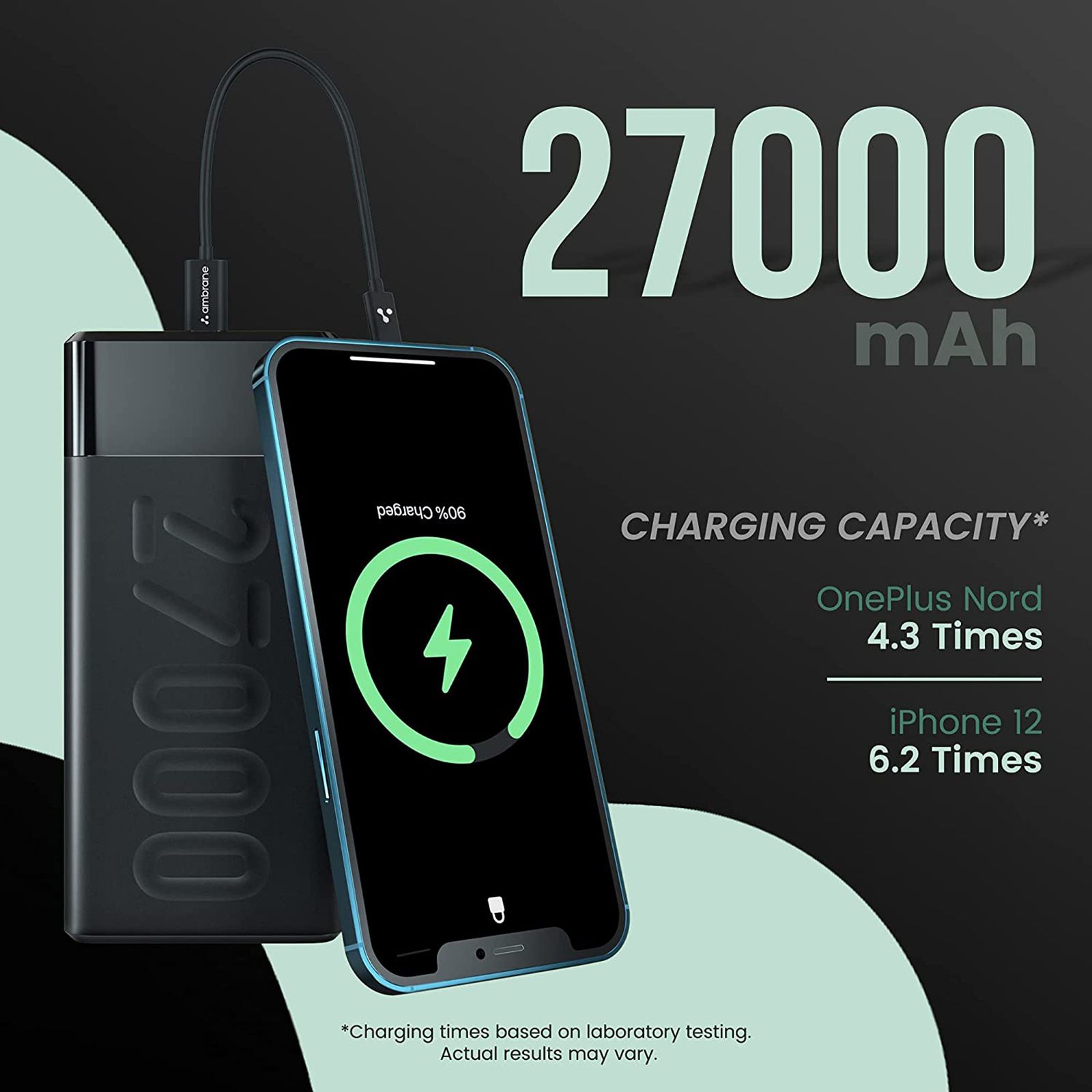 ambrane Stylo Pro 27000 mAh 20W Fast Charging Power Bank (2 Type A and 1 Type C Ports, Quick Charge 3.0, Black) ambrane Stylo Pro 27000 mAh 20W Fast Charging Power Bank (2 Type A and 1 Type C Ports, Quick Charge 3.0, Black)_8