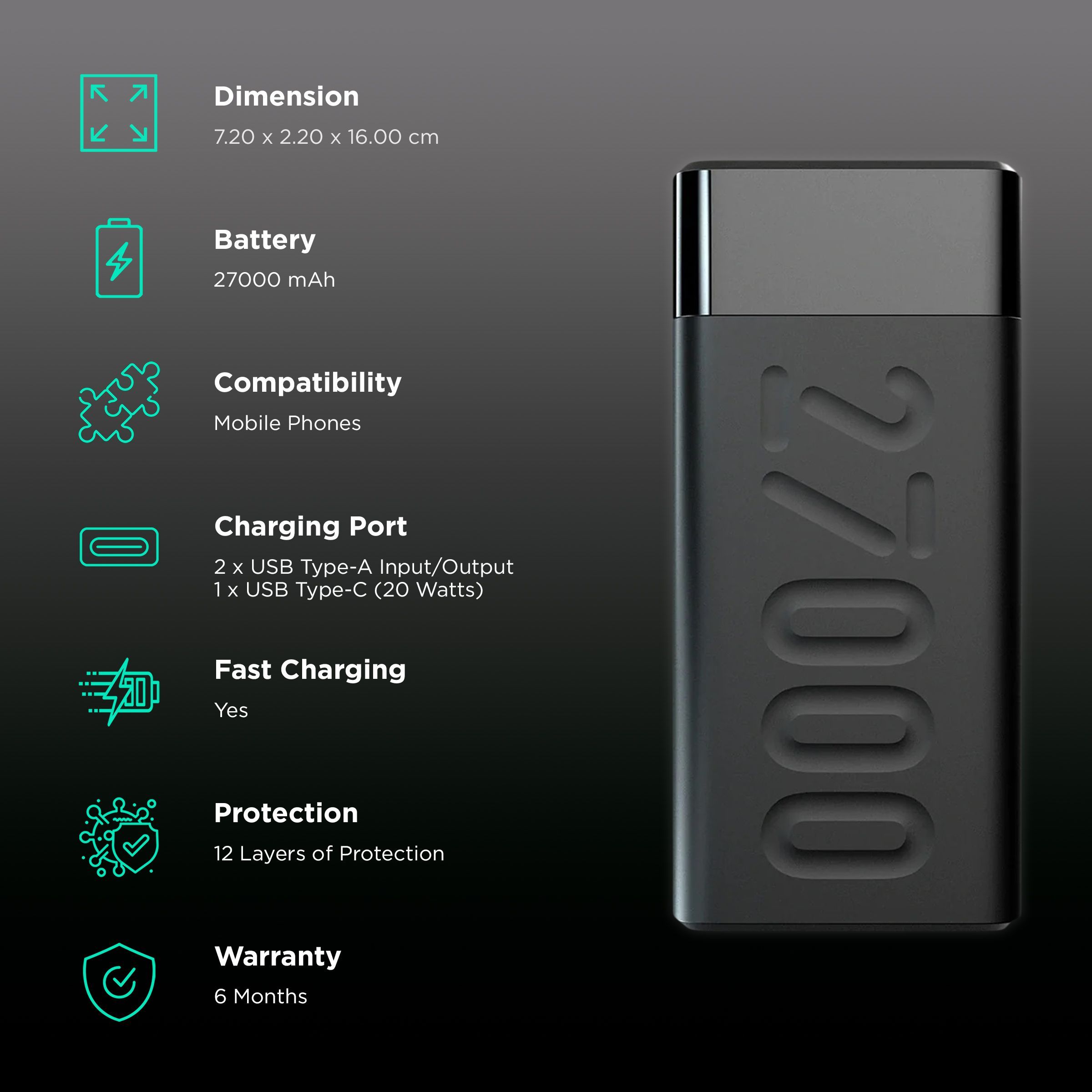 ambrane Stylo Pro 27000 mAh 20W Fast Charging Power Bank (2 Type A and 1 Type C Ports, Quick Charge 3.0, Black) ambrane Stylo Pro 27000 mAh 20W Fast Charging Power Bank (2 Type A and 1 Type C Ports, Quick Charge 3.0, Black)_3