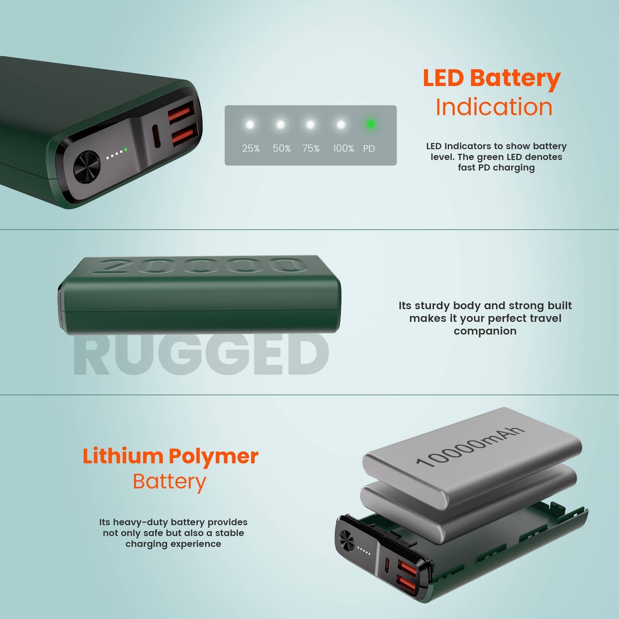 ambrane Stylo 20000 mAh 20W Fast Charging Power Bank (2 Type A and 1 Type C Ports, 360 Protection, Green)_7