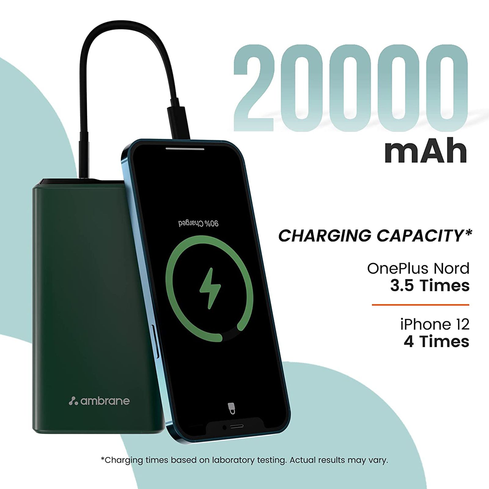 ambrane Stylo 20000 mAh 20W Fast Charging Power Bank (2 Type A and 1 Type C Ports, 360 Protection, Green)_6