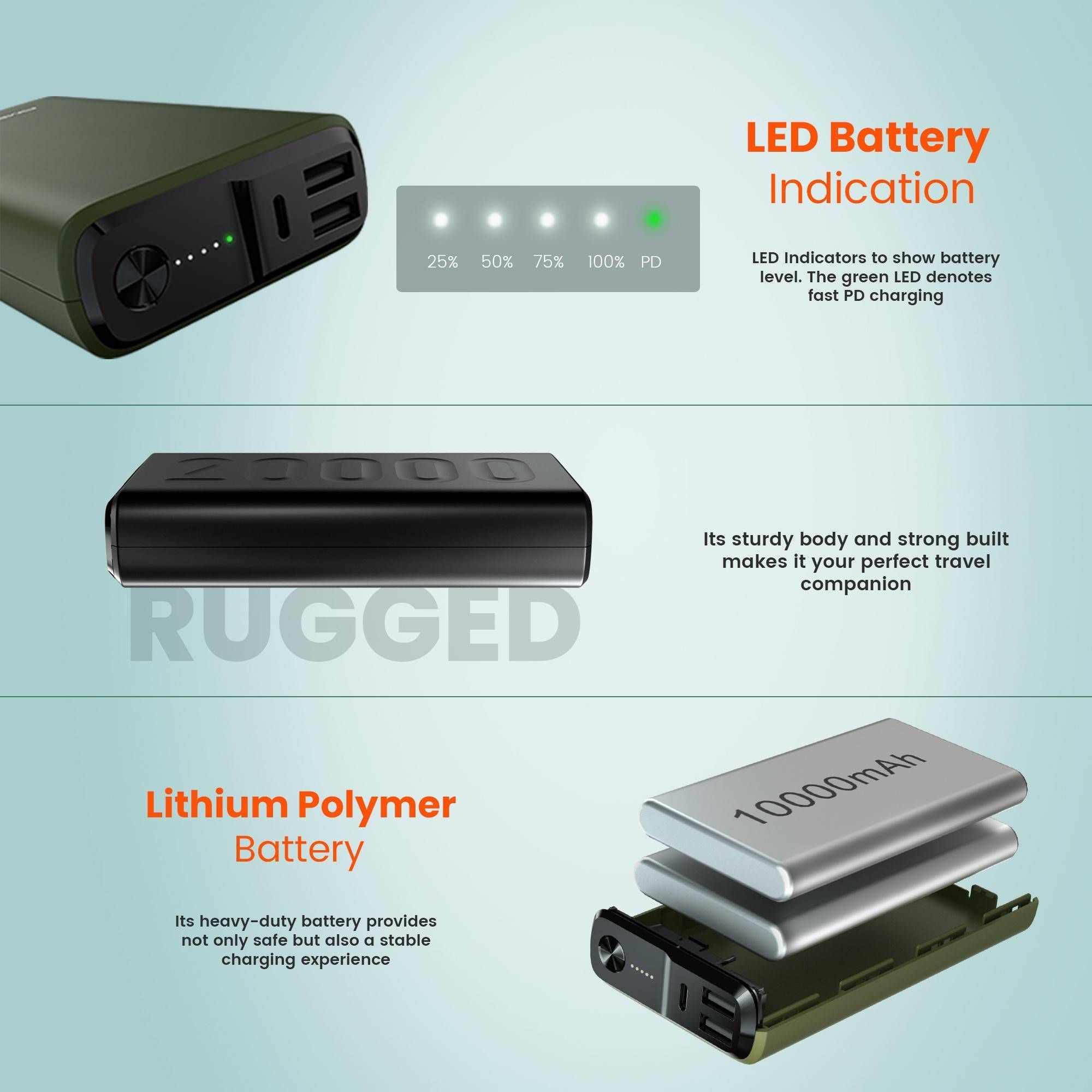 ambrane Stylo 20000 mAh 20W Fast Charging Power Bank (2 Type A and 1 Type C Ports, Quick Charge 3.0, Black)_7