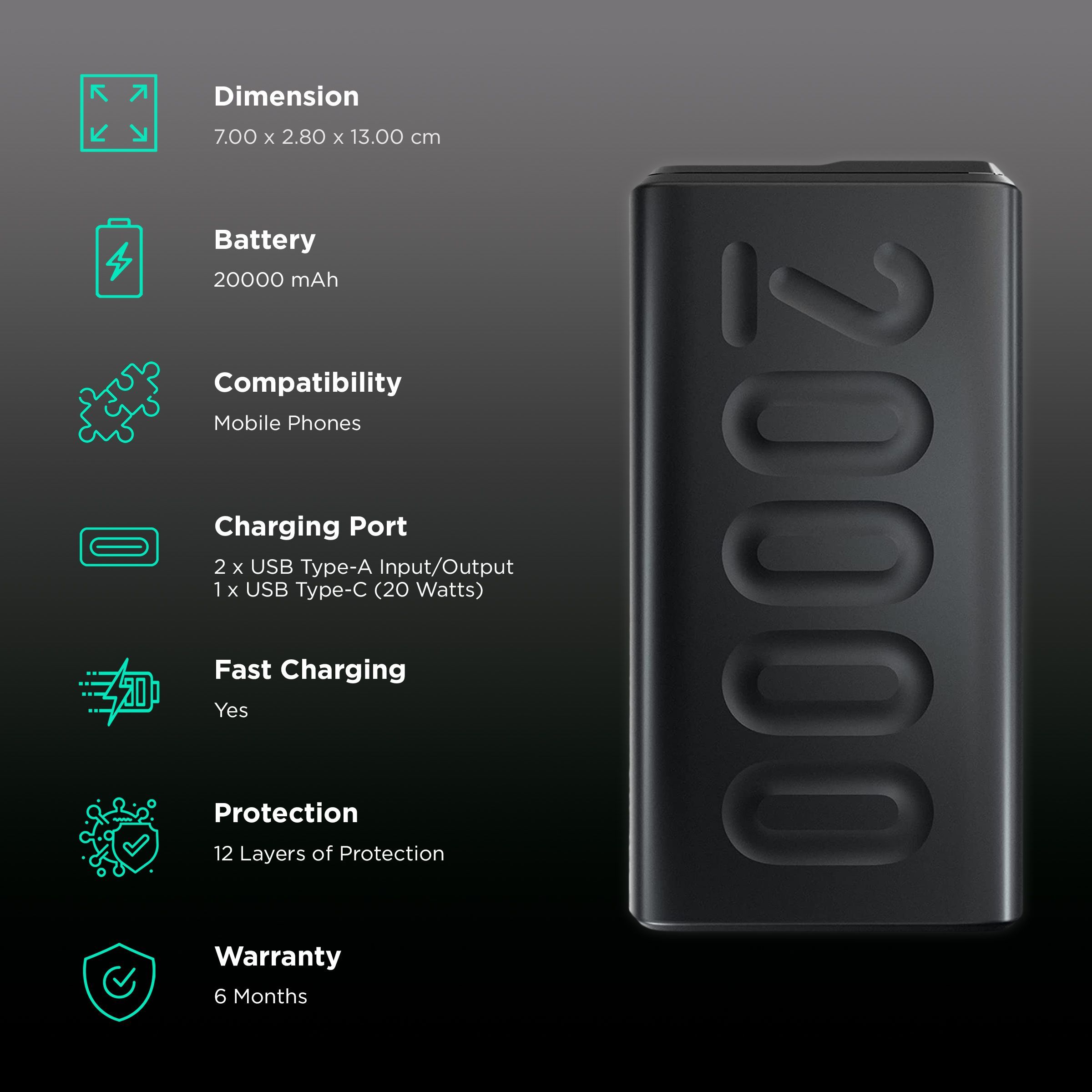 ambrane Stylo 20000 mAh 20W Fast Charging Power Bank (2 Type A and 1 Type C Ports, Quick Charge 3.0, Black)_3