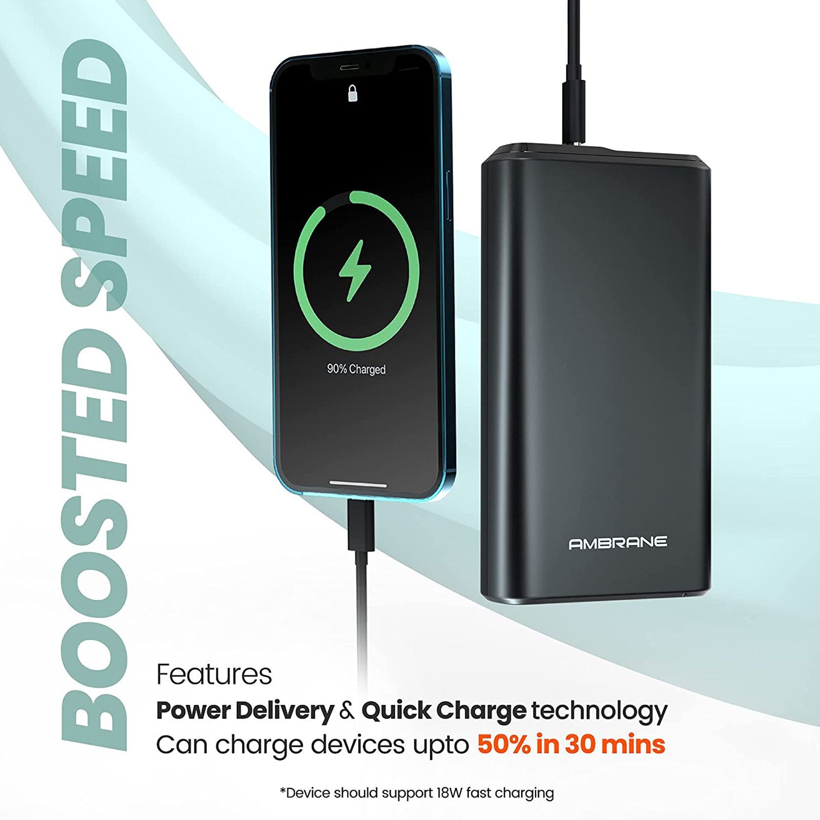 ambrane Stylo 20000 mAh 20W Fast Charging Power Bank (2 Type A and 1 Type C Ports, Quick Charge 3.0, Black)_5