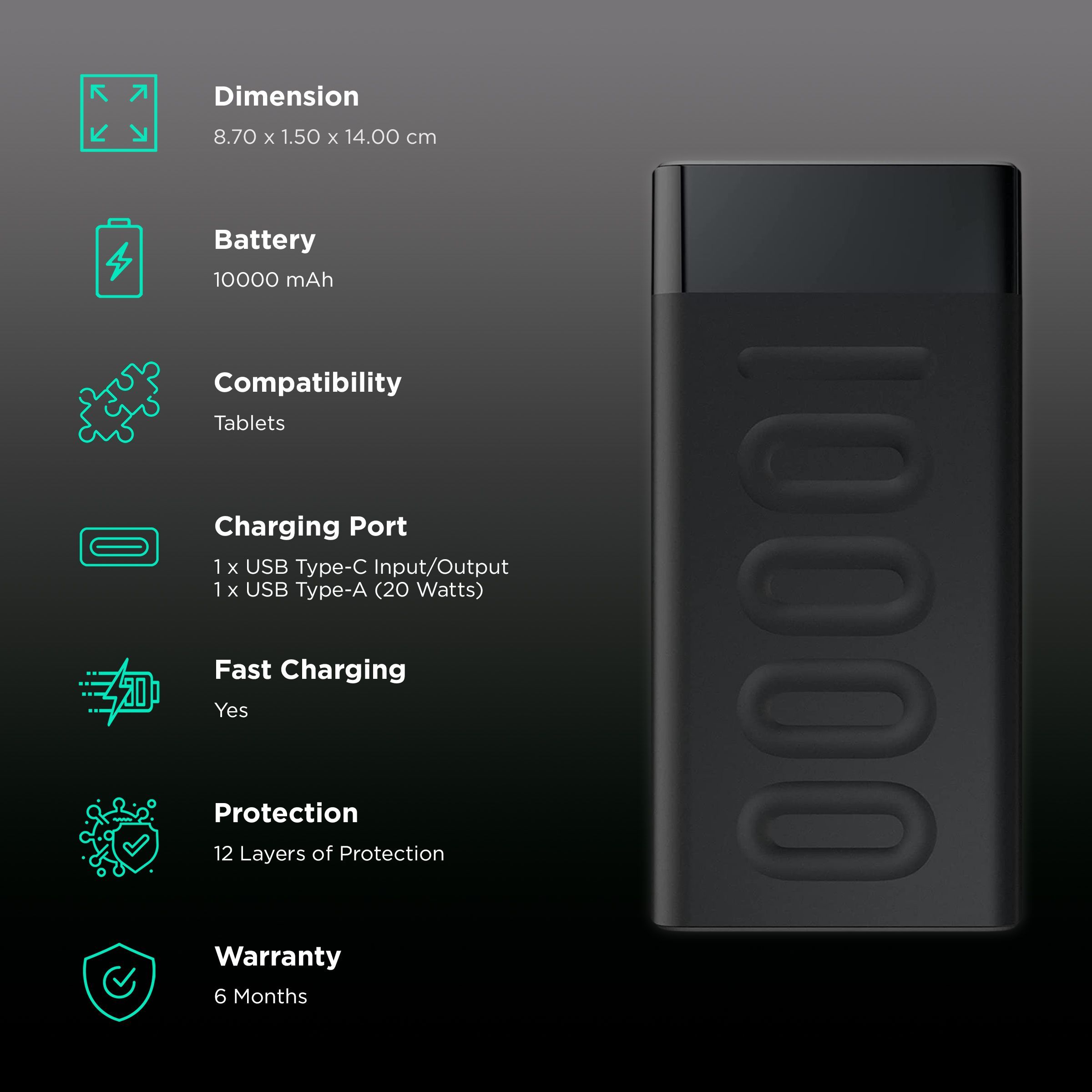 ambrane Stylo 10000 mAh 20W Fast Charging Power Bank (1 Type A and 1 Type C Ports, Quick Charge 3.0, Black)_3