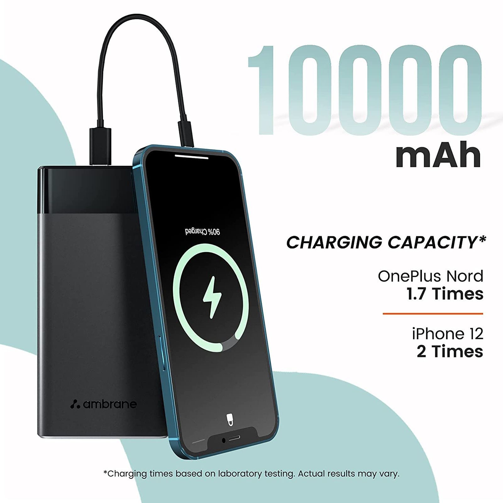 ambrane Stylo 10000 mAh 20W Fast Charging Power Bank (1 Type A and 1 Type C Ports, Quick Charge 3.0, Black)_5