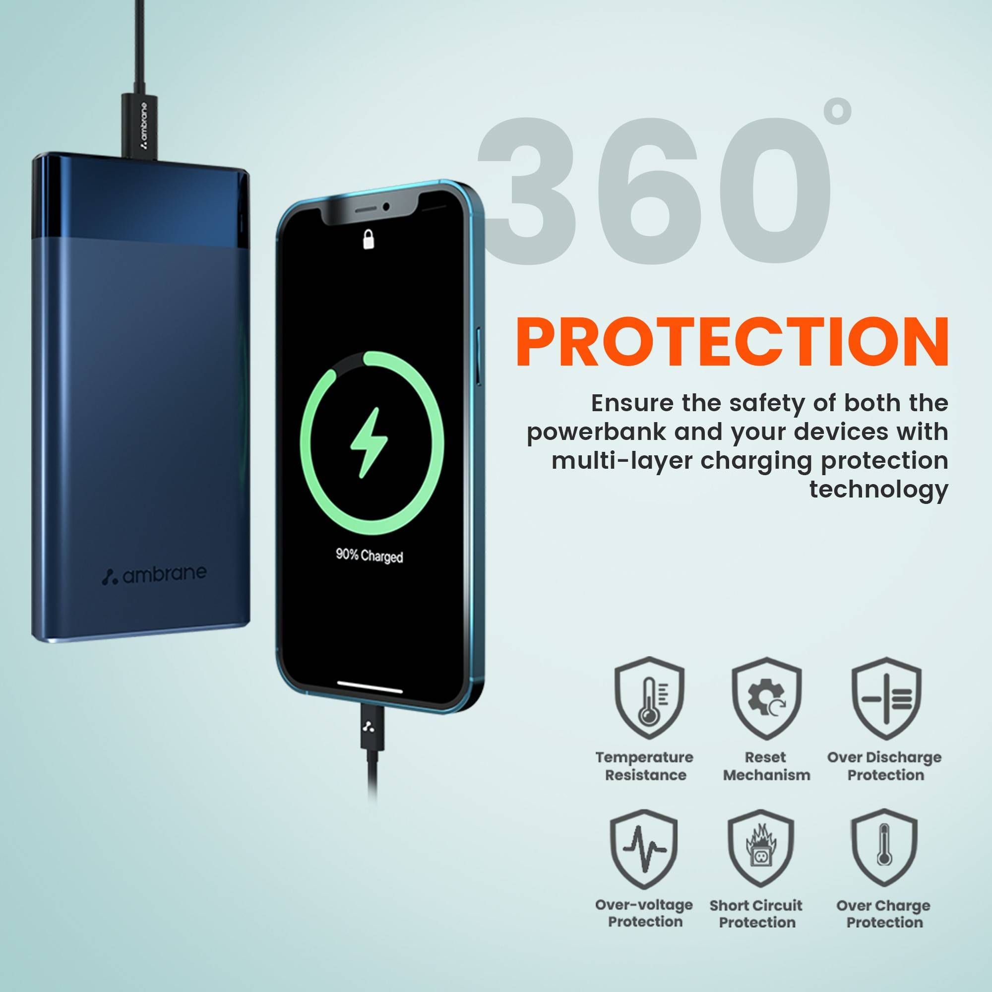 ambrane Stylo 10000 mAh 20W Fast Charging Power Bank (1 Type A and 1 Type C Ports, Quick Charge 3.0, Blue)_10