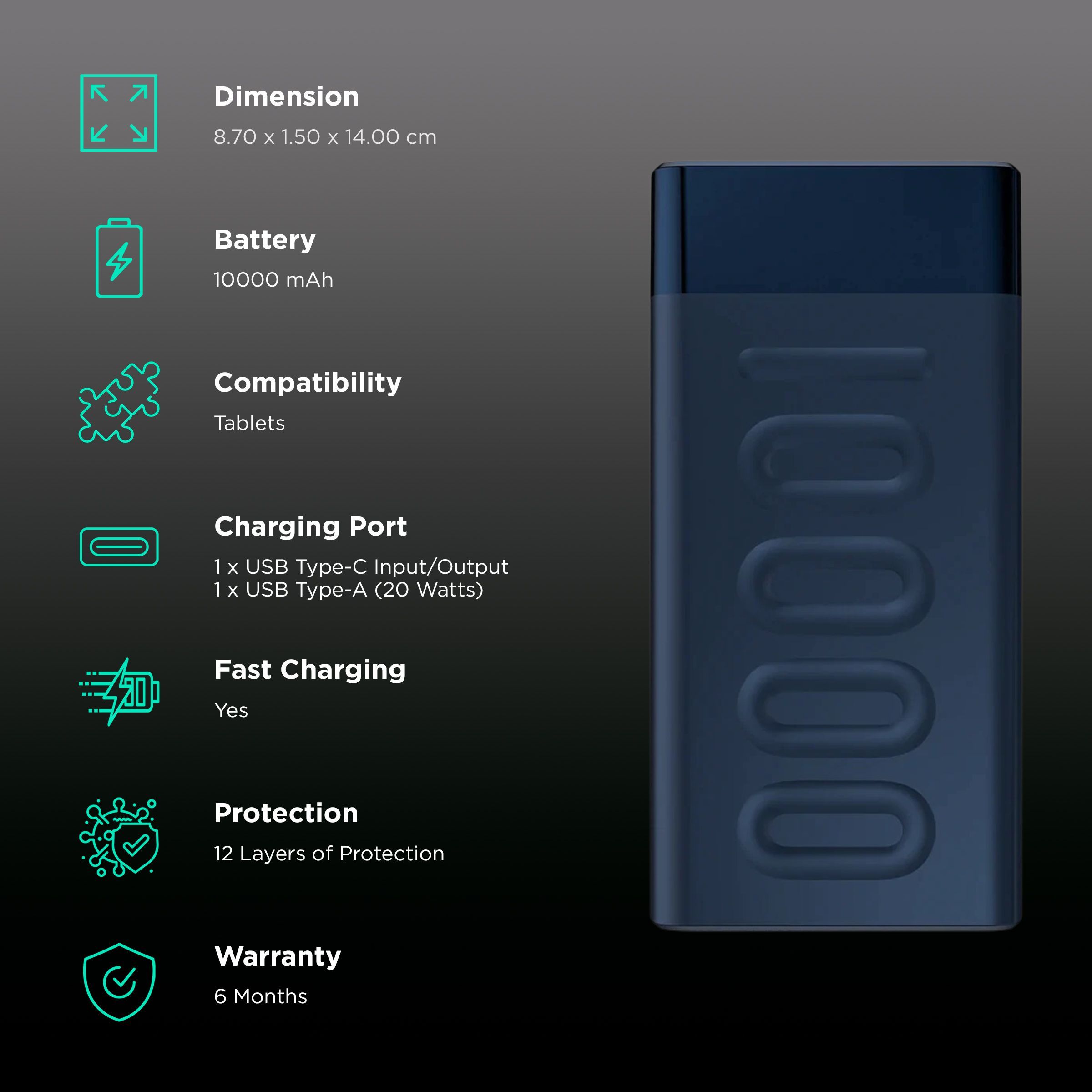 ambrane Stylo 10000 mAh 20W Fast Charging Power Bank (1 Type A and 1 Type C Ports, Quick Charge 3.0, Blue)_3