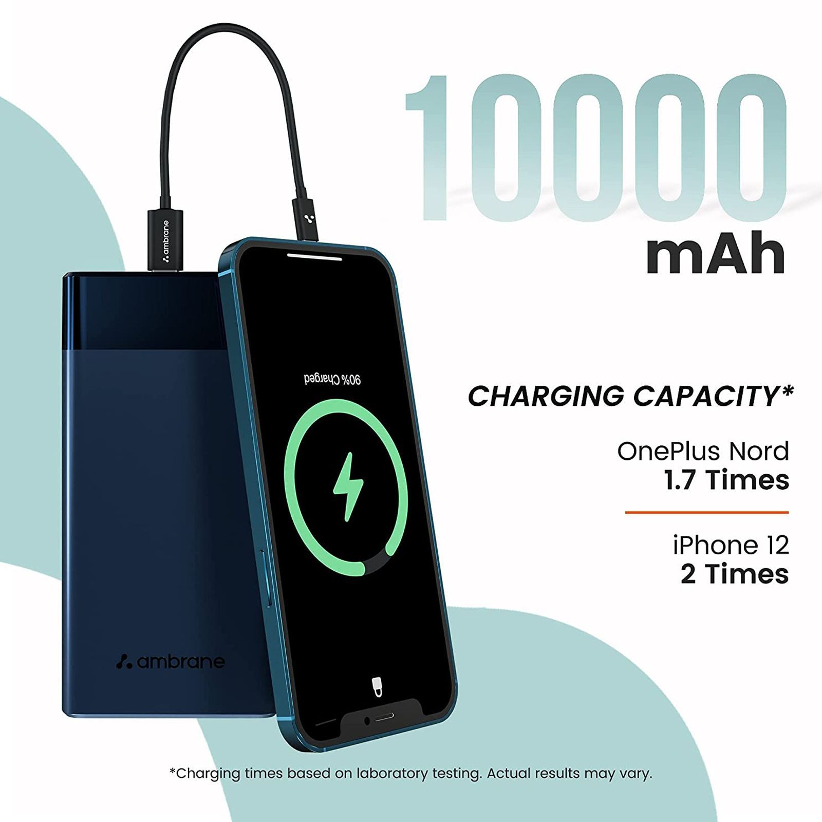 ambrane Stylo 10000 mAh 20W Fast Charging Power Bank (1 Type A and 1 Type C Ports, Quick Charge 3.0, Blue)_5