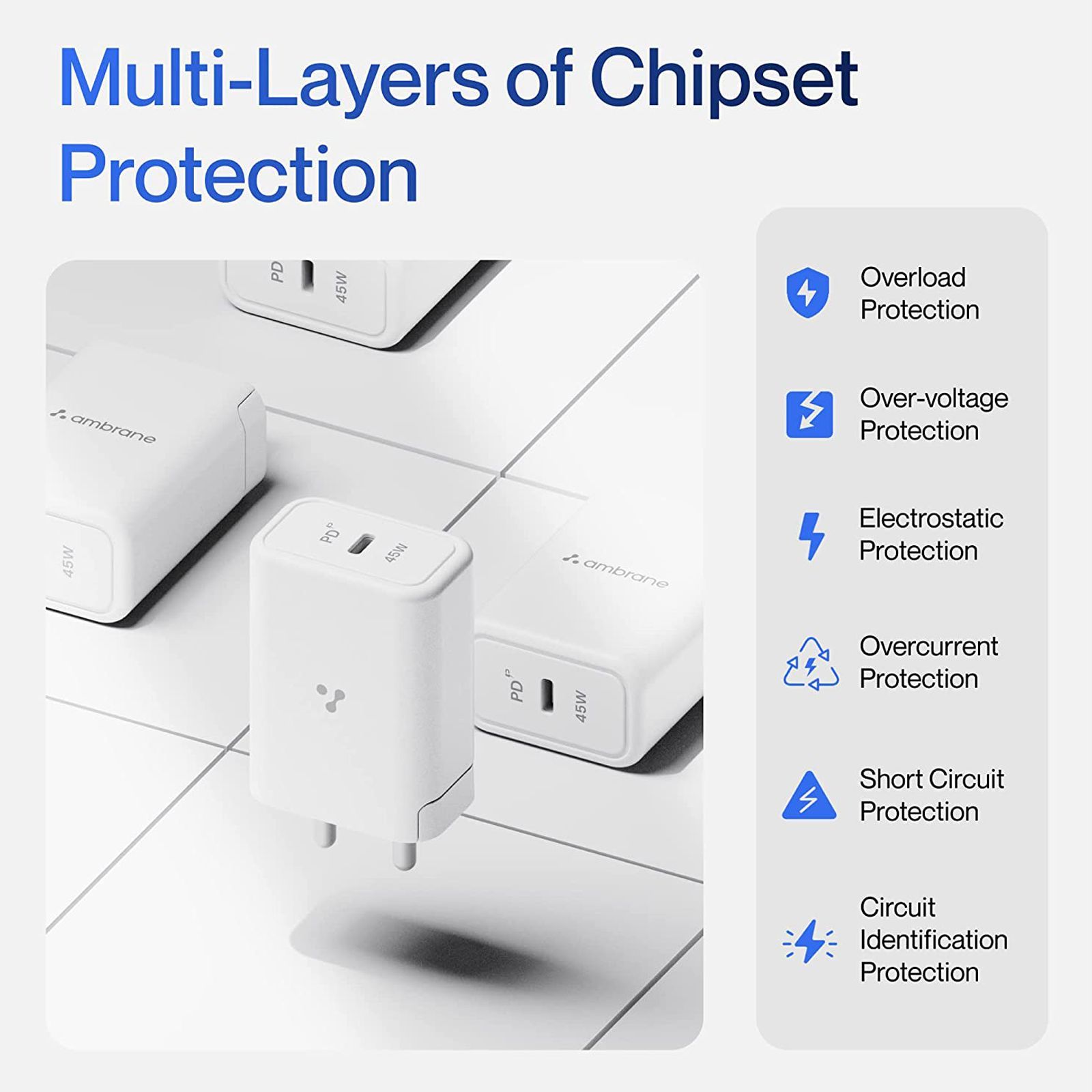 ambrane Raap 45W Type C Ultra Fast Charger (Adapter Only, Multi Layers of Chipset Protection, White)_8