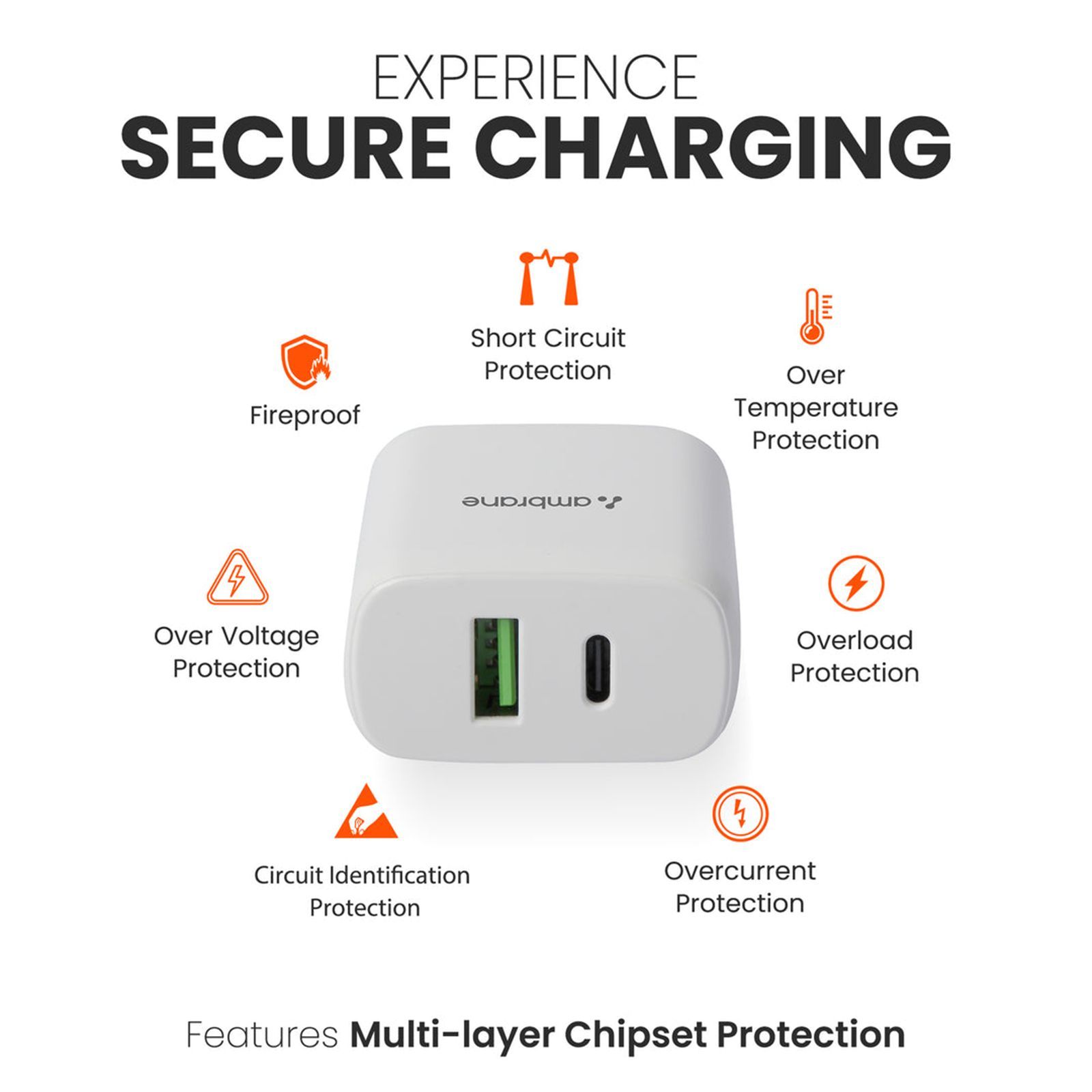 ambrane Raap H30 30W Type A & Type C 2-Port Fast Charger (Adapter Only, Multi Layer Chipset Protection, White)_6