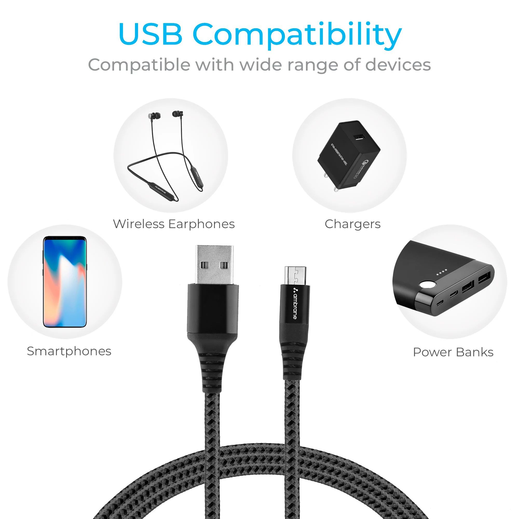 ambrane Type A to Micro USB 4.92 Feet (1.5M) Cable (Quick Charge 2.0 / 3.0, Black/Grey)_9